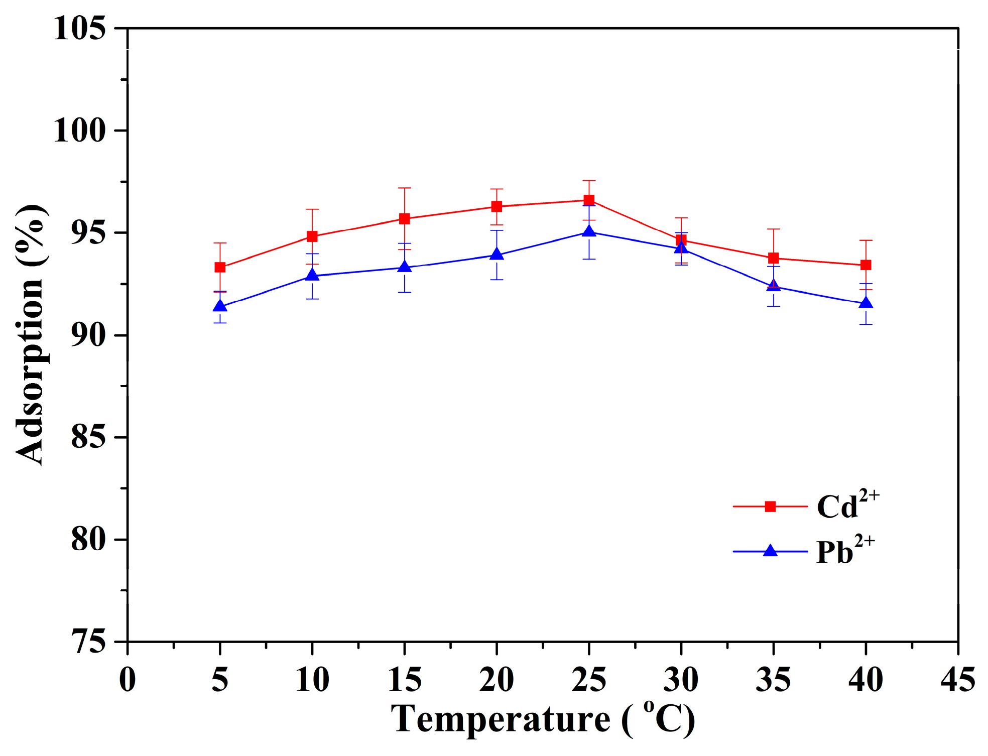 Applsci 09 00547 g007