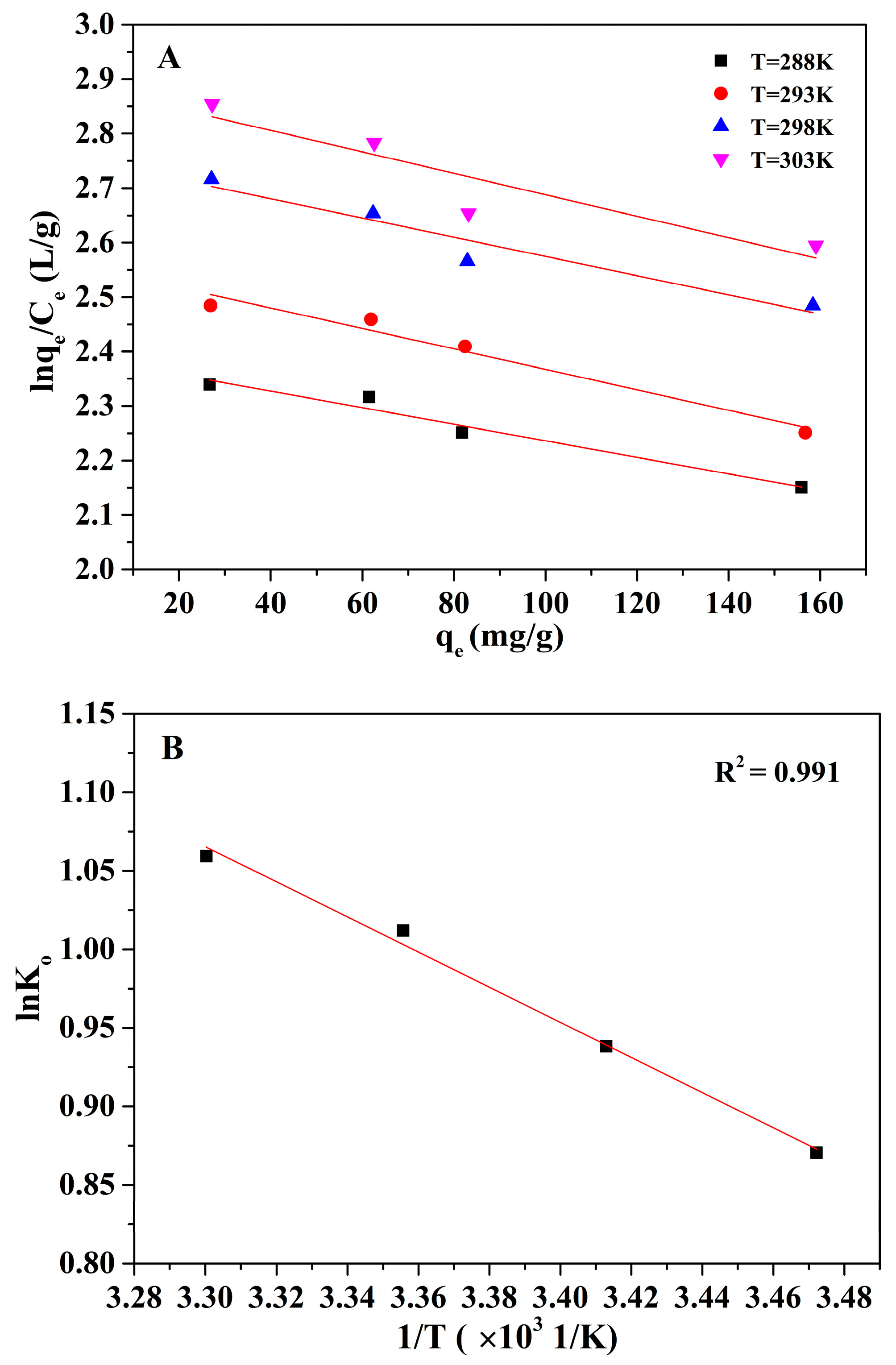Applsci 09 00547 g008