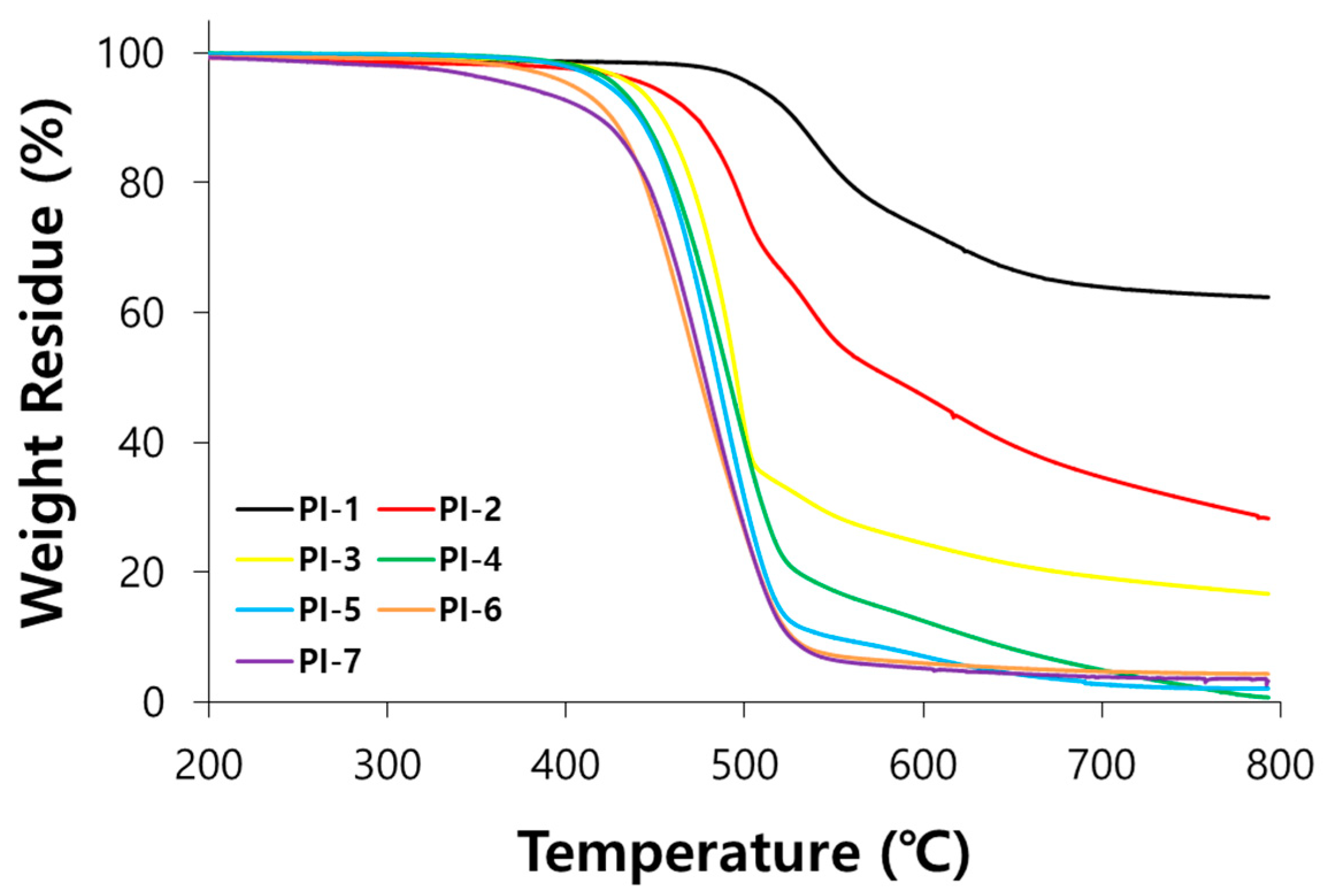 Applsci 09 00548 g002