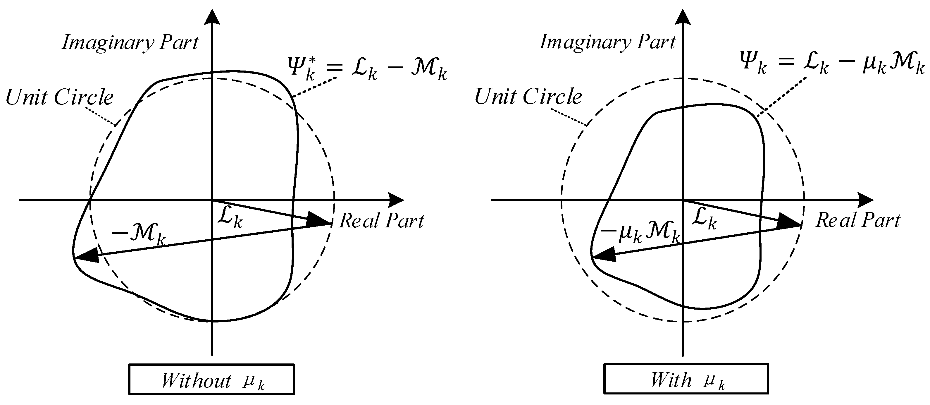 Applsci 09 00549 g004