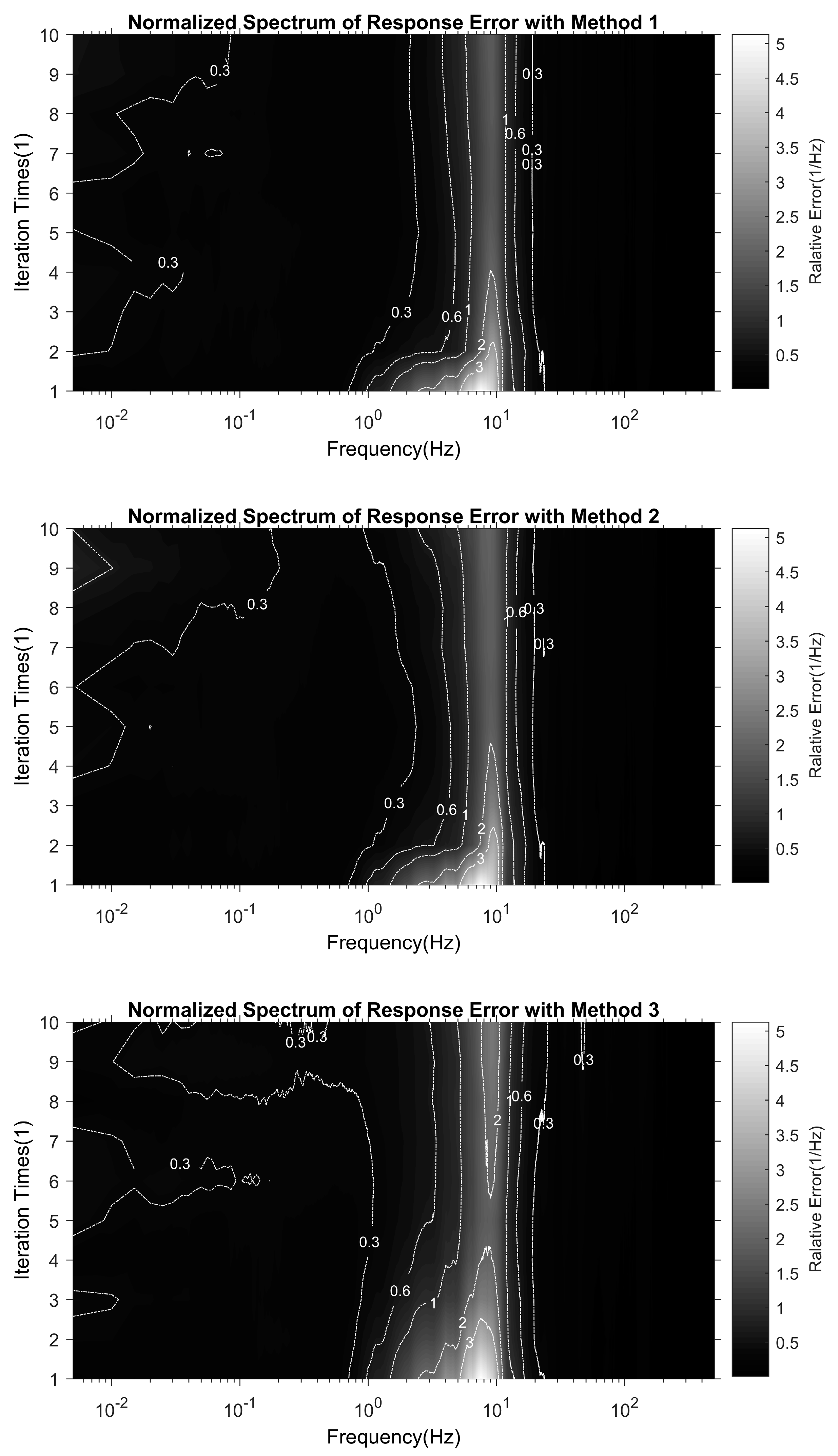 Applsci 09 00549 g011a
