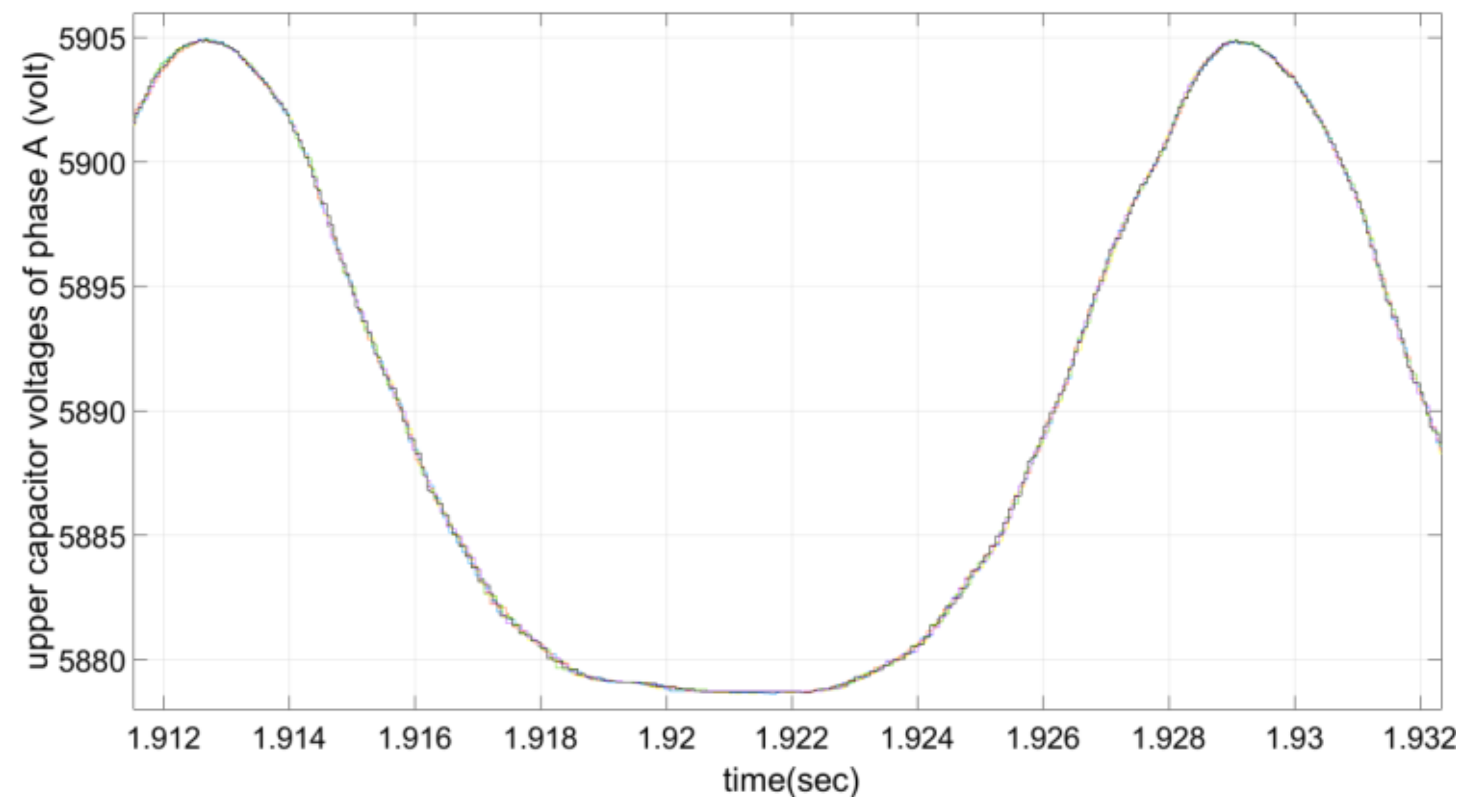 Applsci 09 00551 g003 Applsci 09 00551 g003