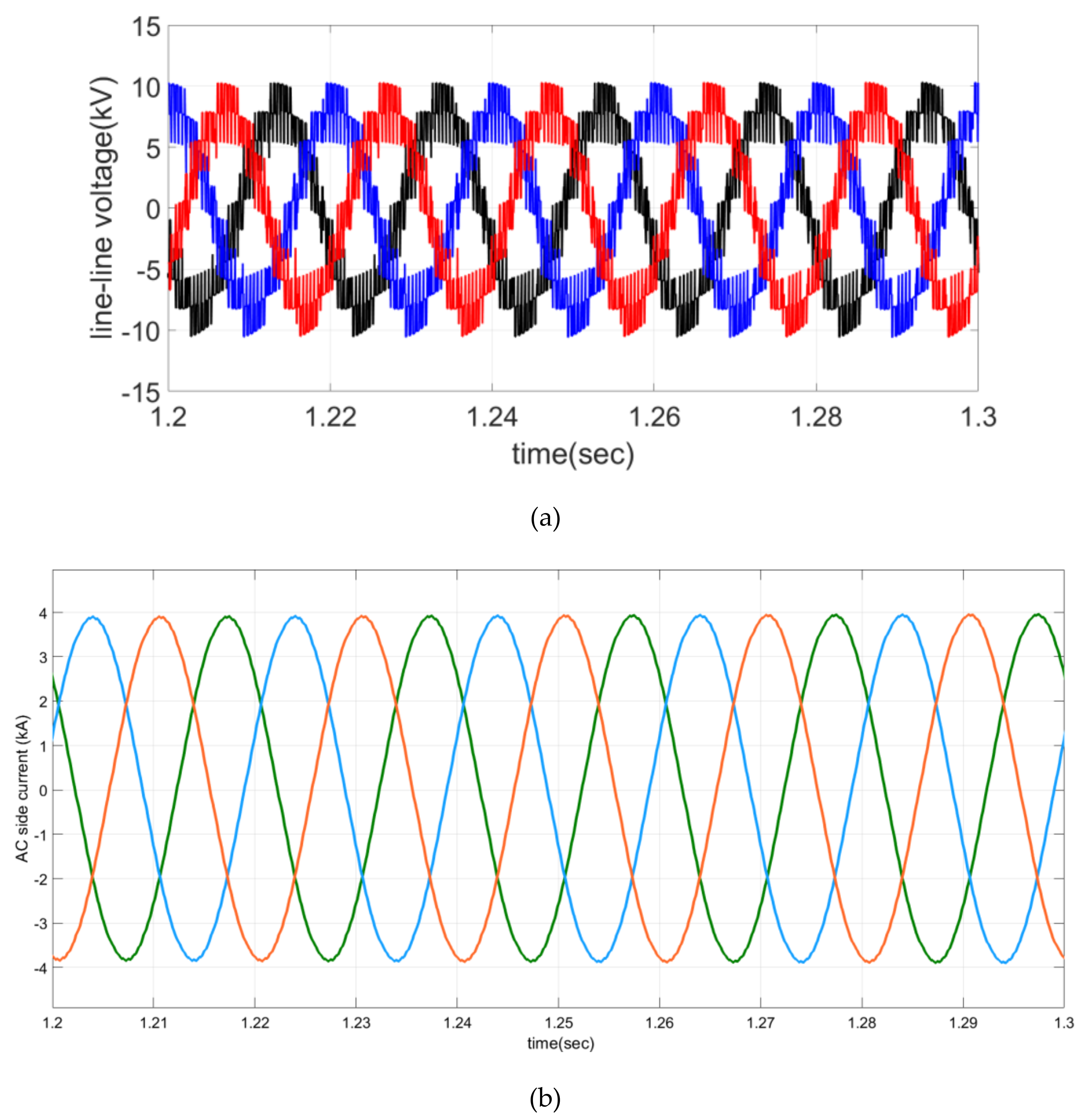 Applsci 09 00551 g004 Applsci 09 00551 g004