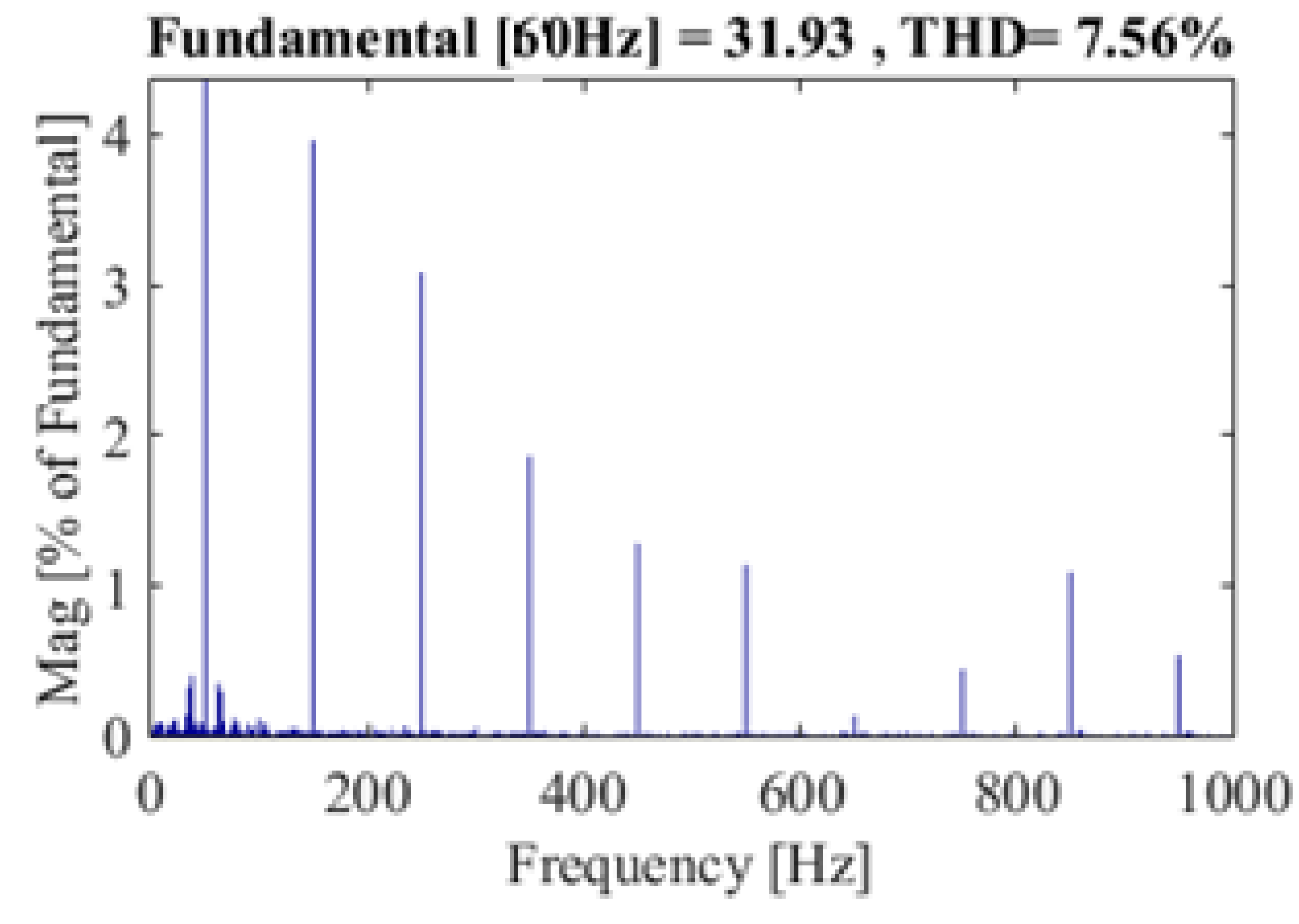 Applsci 09 00551 g005 Applsci 09 00551 g005