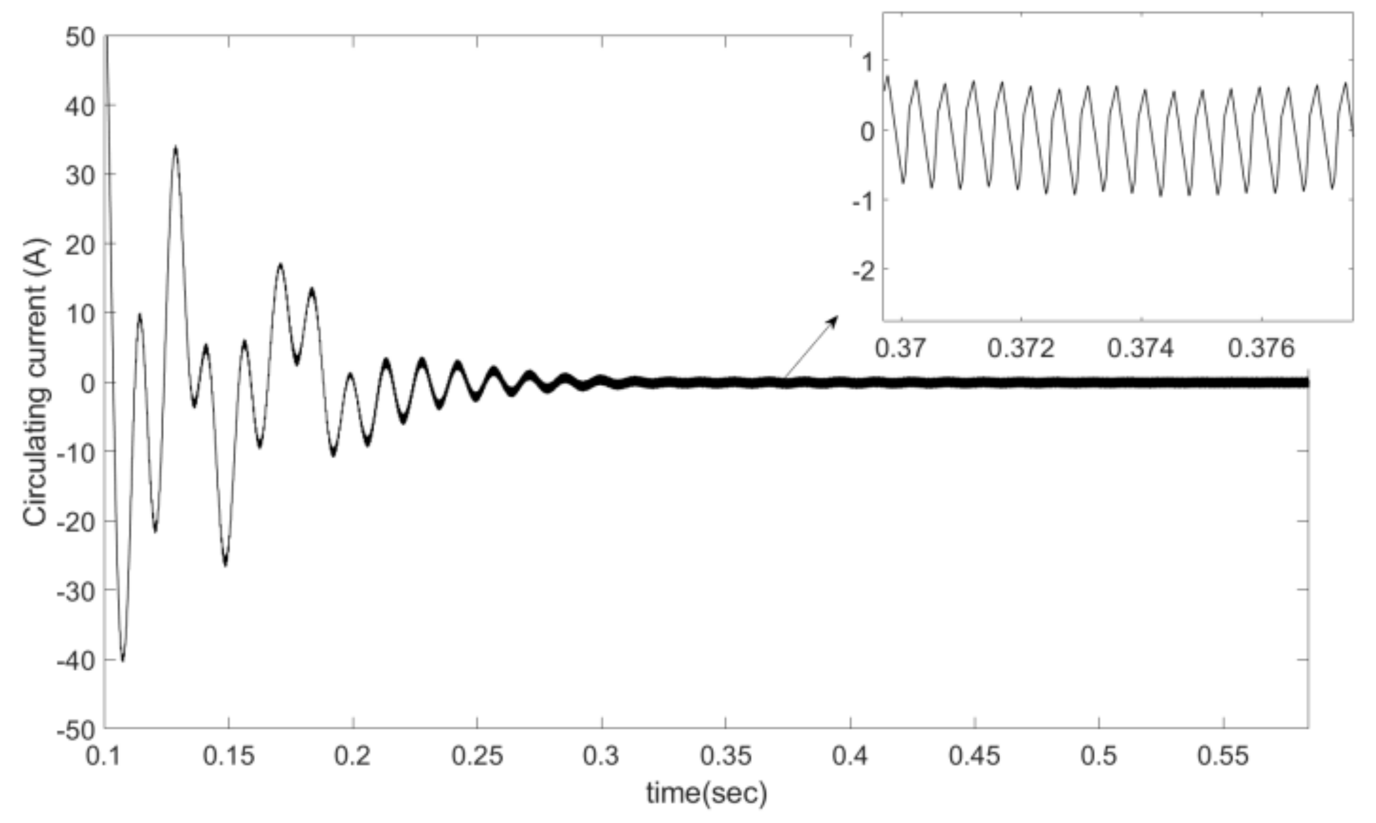 Applsci 09 00551 g006 Applsci 09 00551 g006