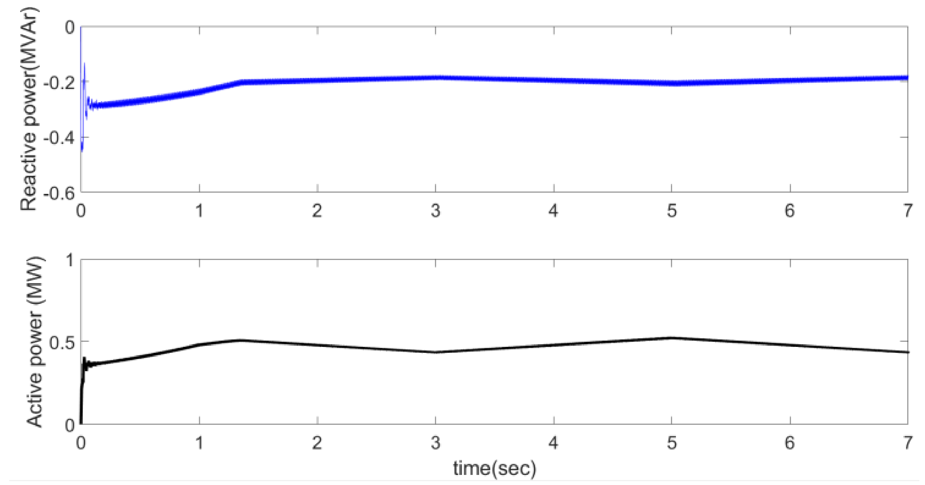 Applsci 09 00551 g007 Applsci 09 00551 g007