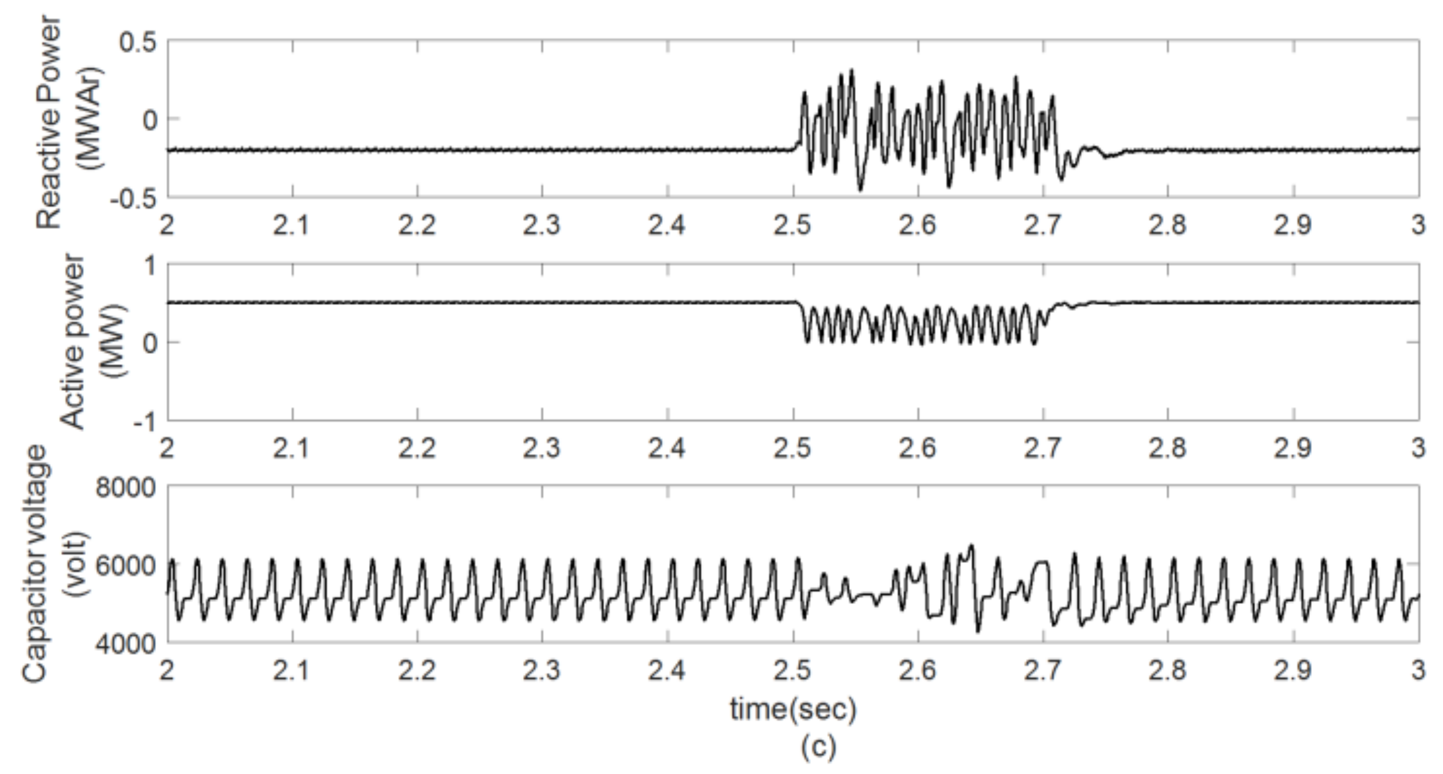 Applsci 09 00551 g008b Applsci 09 00551 g008b