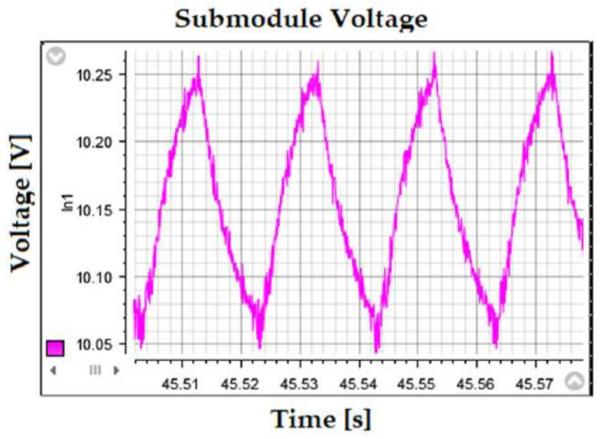 Applsci 09 00551 g011 Applsci 09 00551 g011