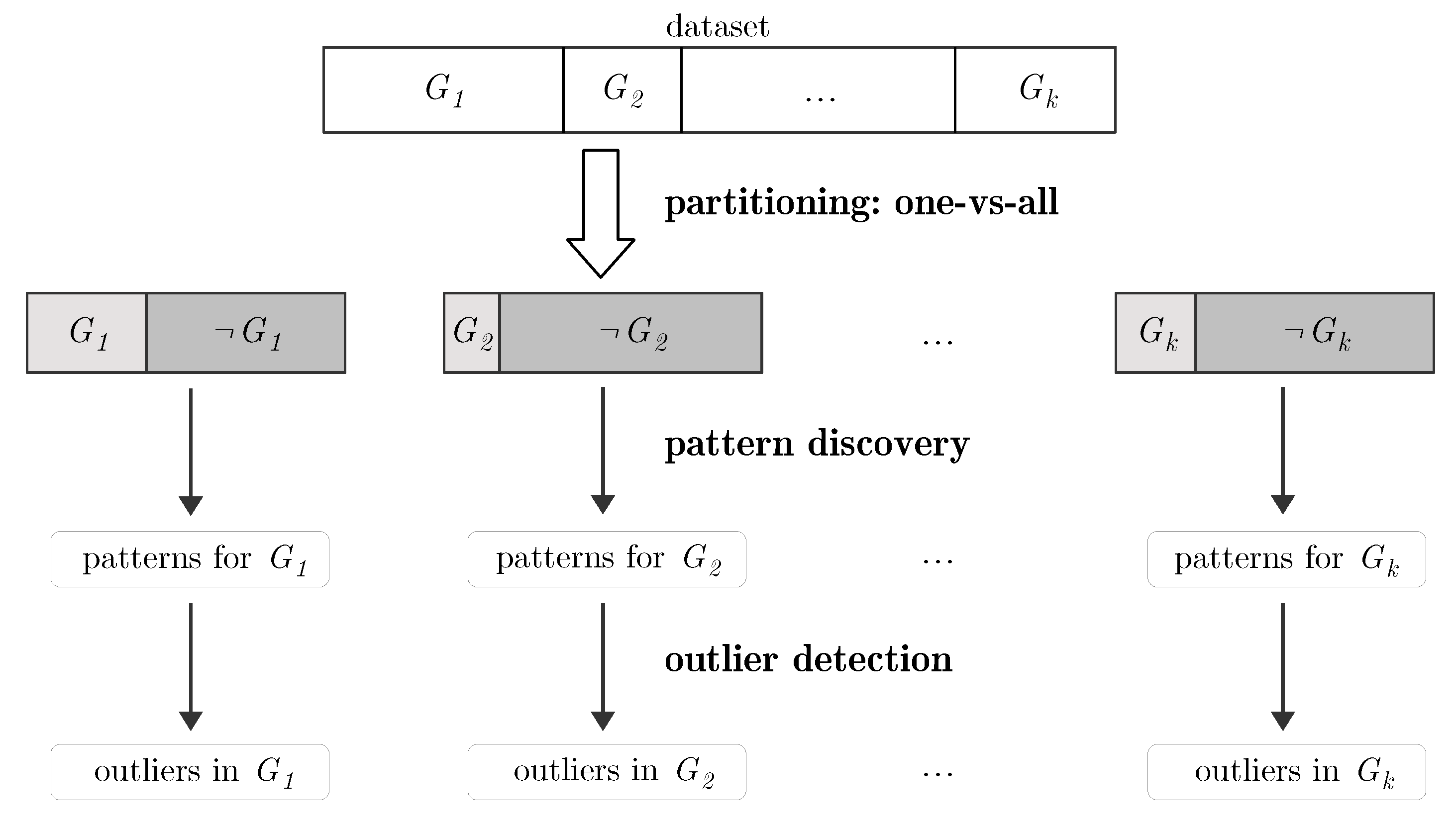 Applsci 09 00552 g002