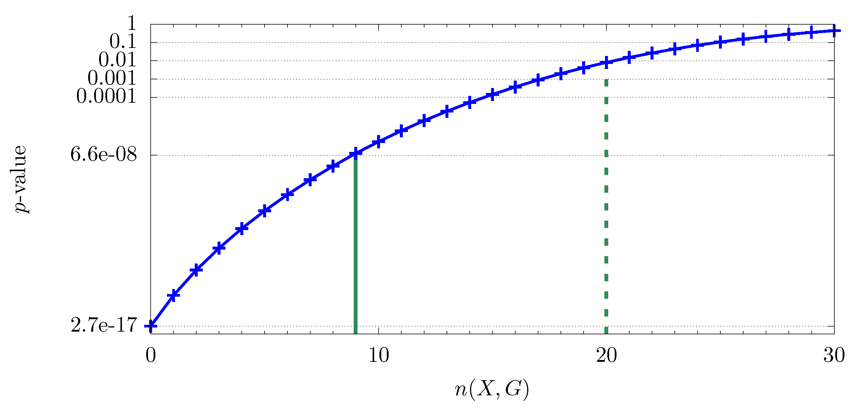 Applsci 09 00552 g004