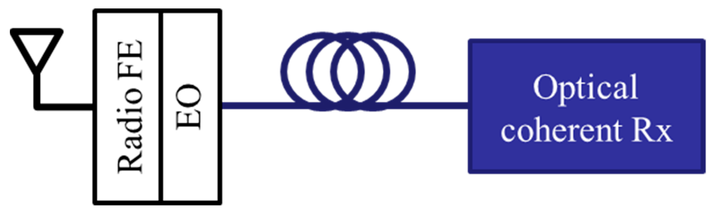 Applsci 09 00554 g004