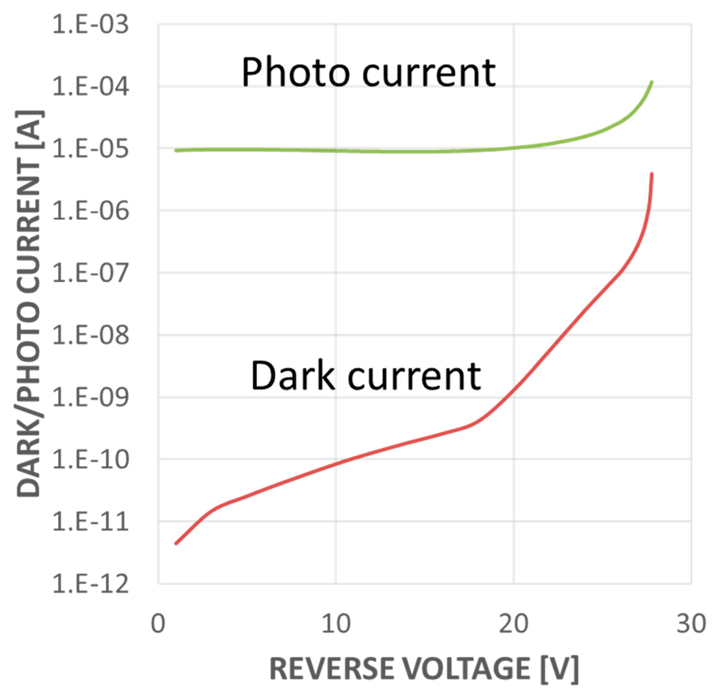 Applsci 09 00554 g007