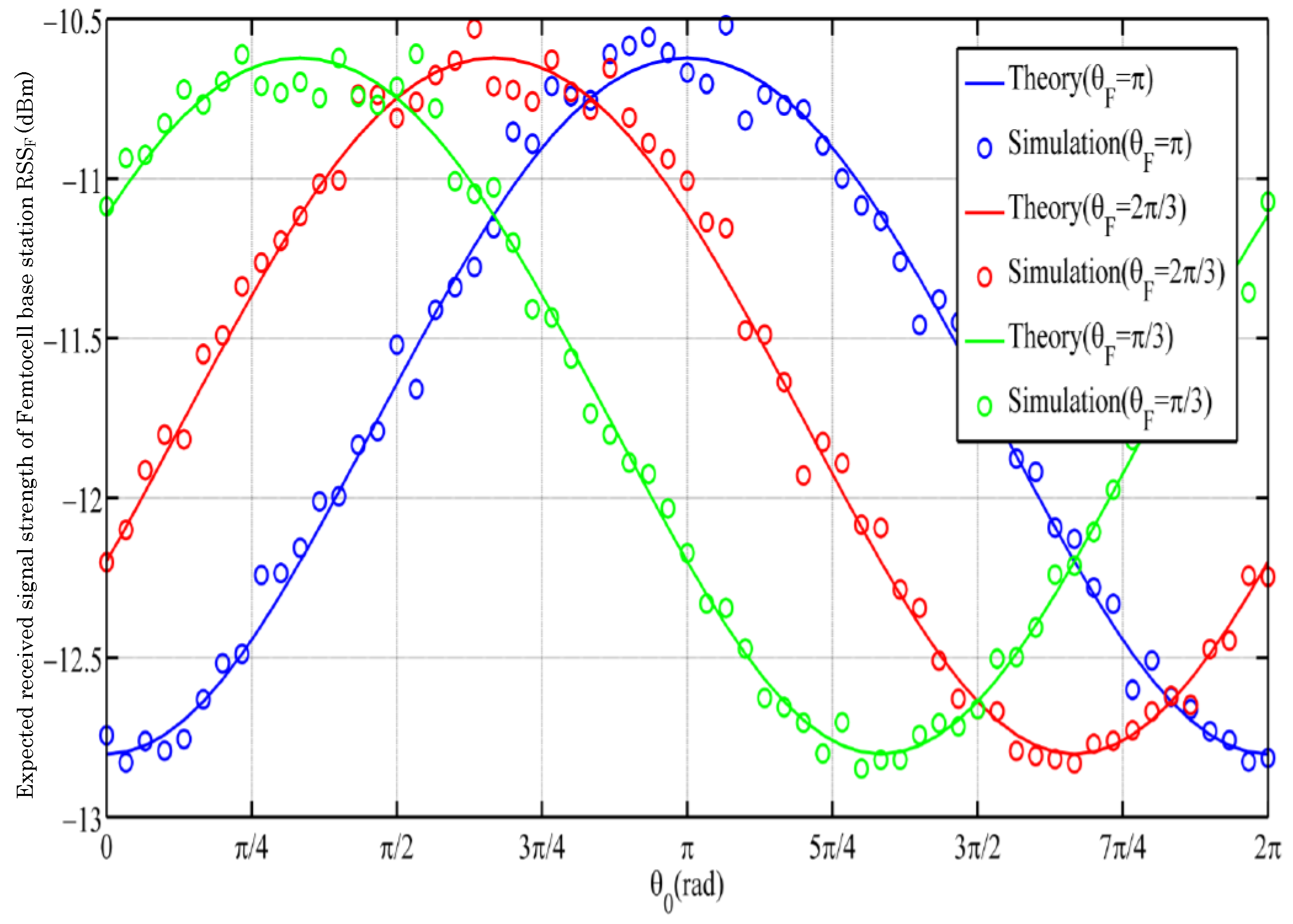 Applsci 09 00556 g014 Applsci 09 00556 g014