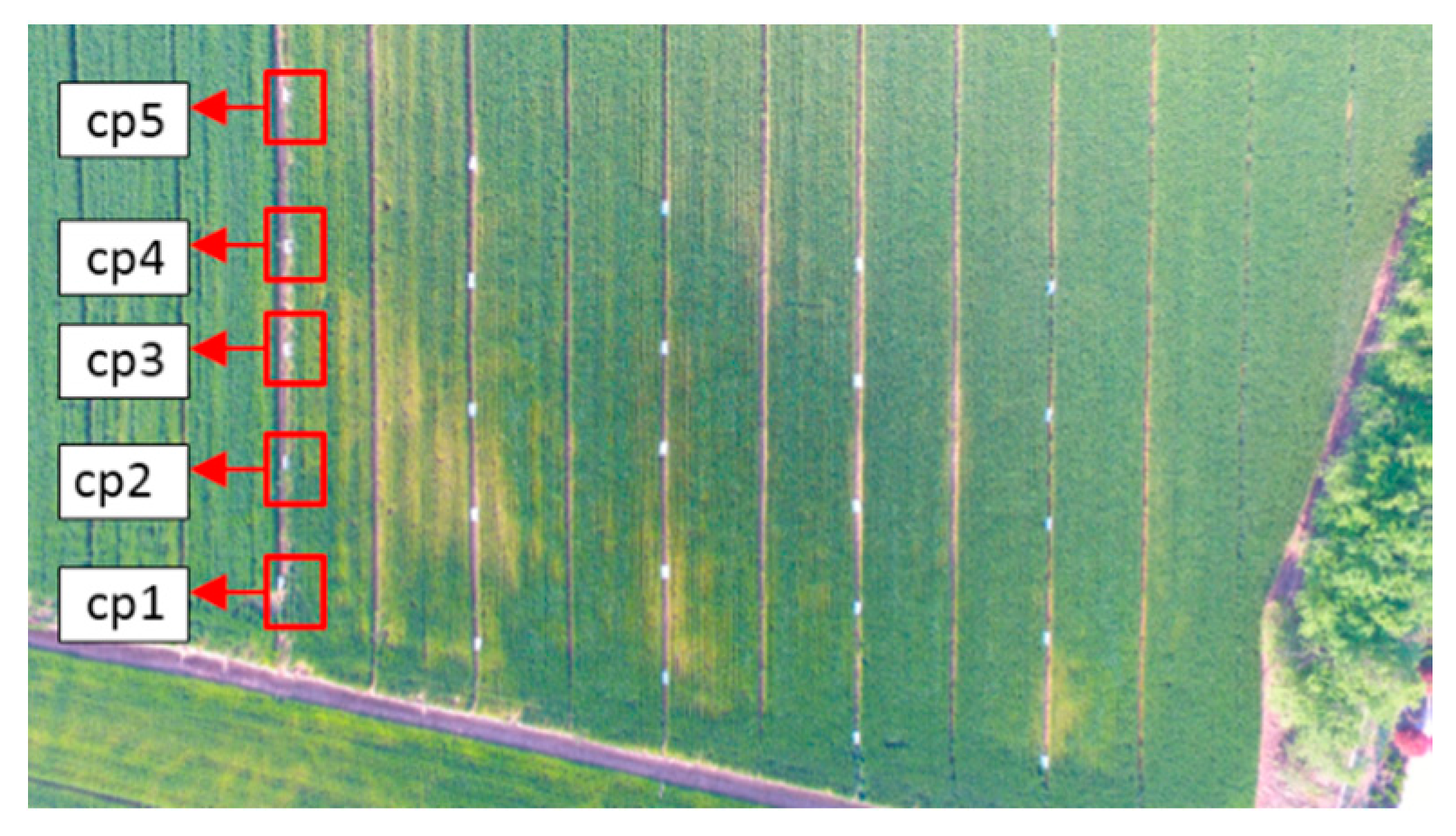 Applsci 09 00558 g003