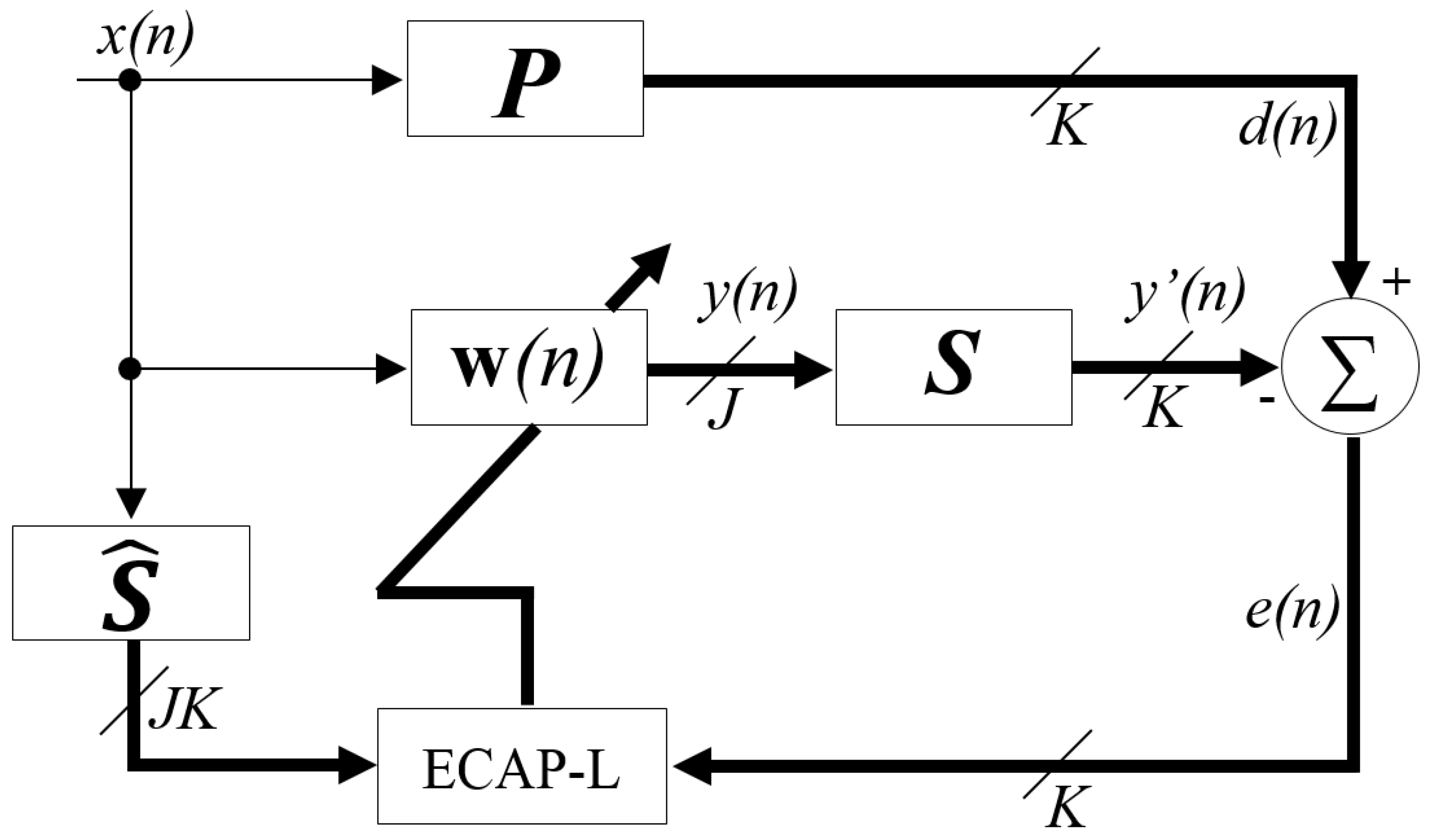 Applsci 09 00560 g001 Applsci 09 00560 g001