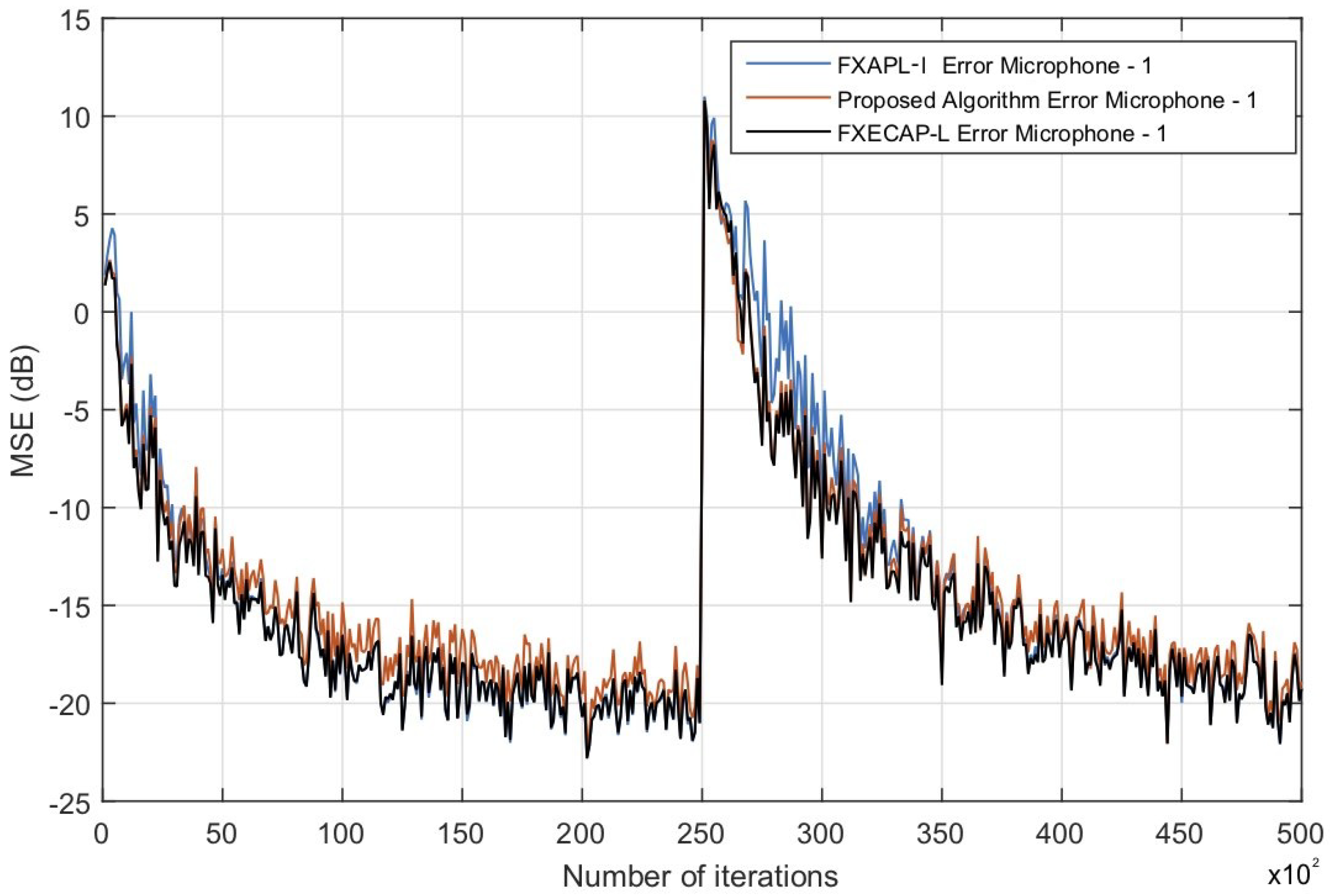 Applsci 09 00560 g002 Applsci 09 00560 g002