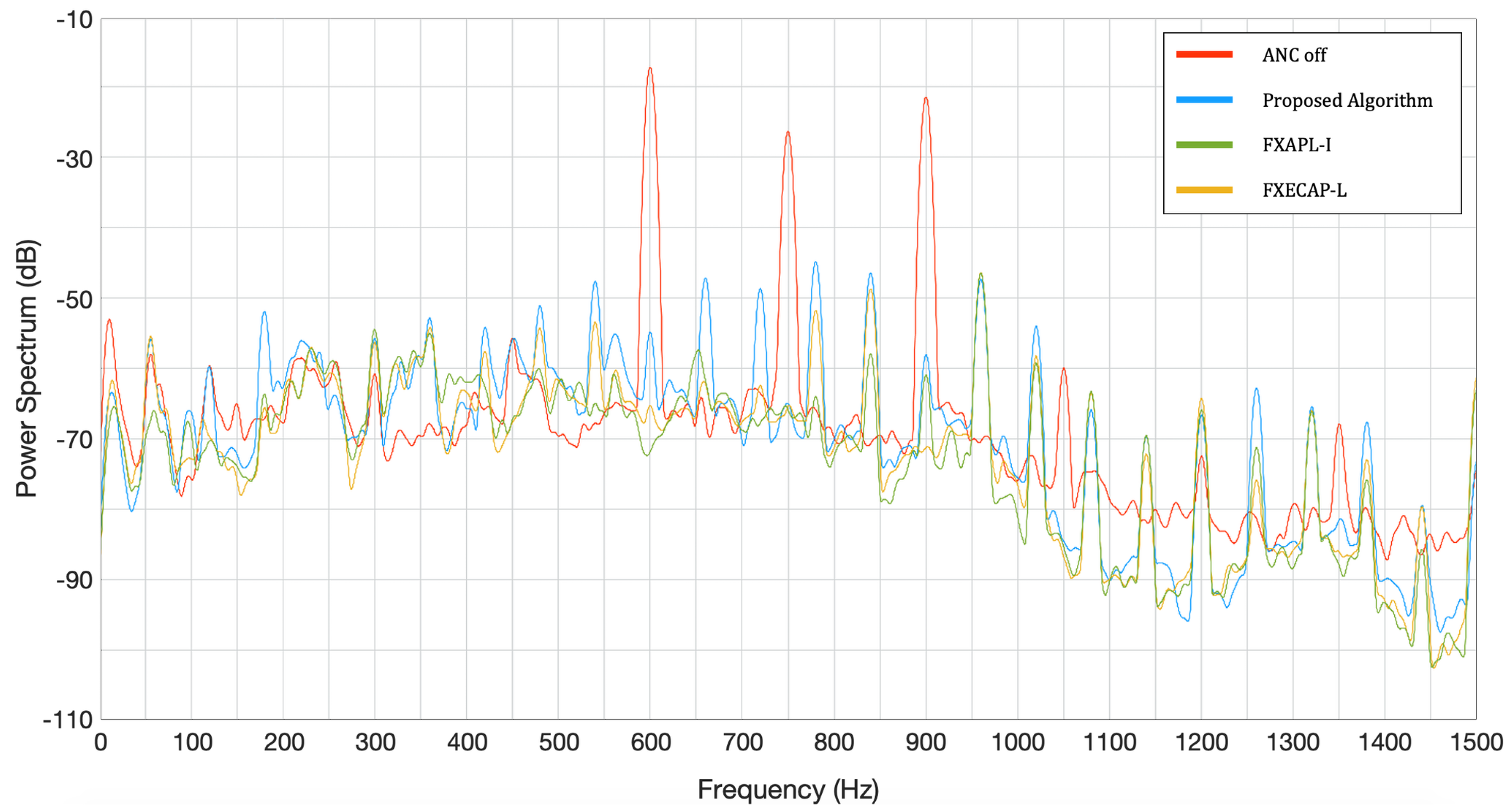 Applsci 09 00560 g009 Applsci 09 00560 g009