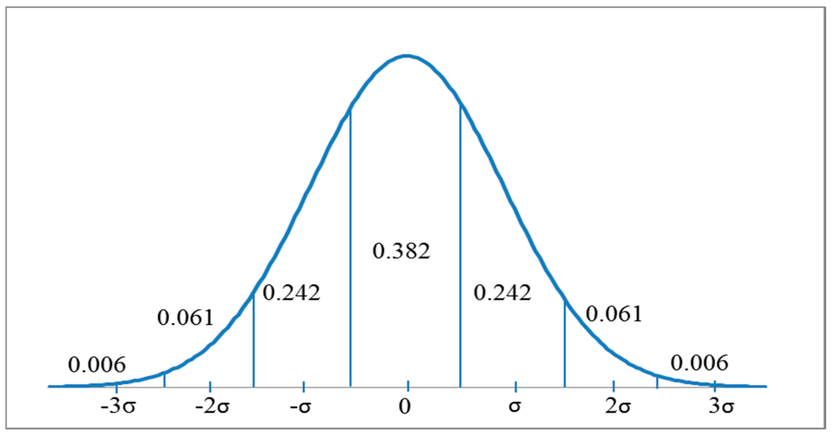 Applsci 09 00561 g005