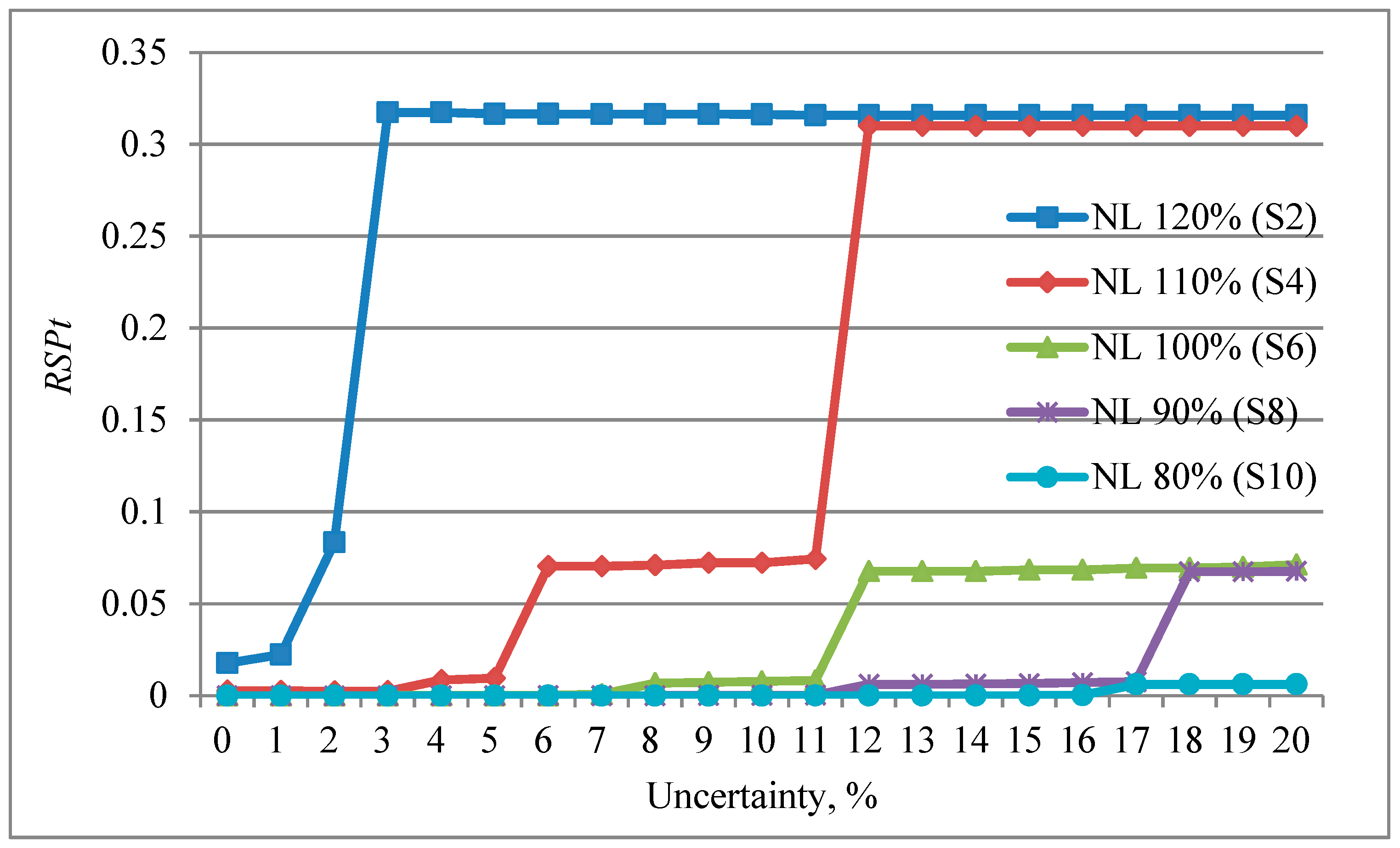 Applsci 09 00561 g008