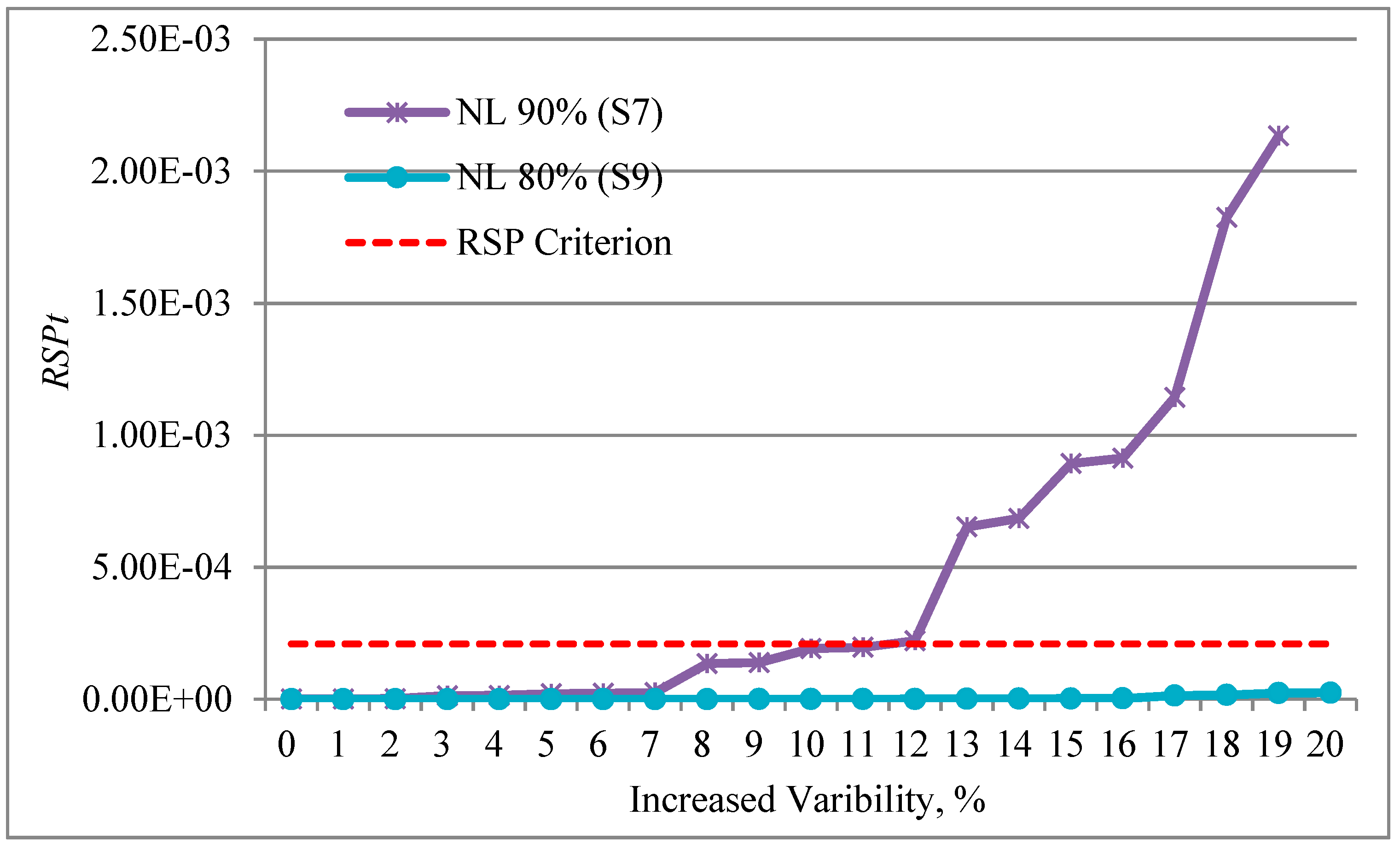 Applsci 09 00561 g009
