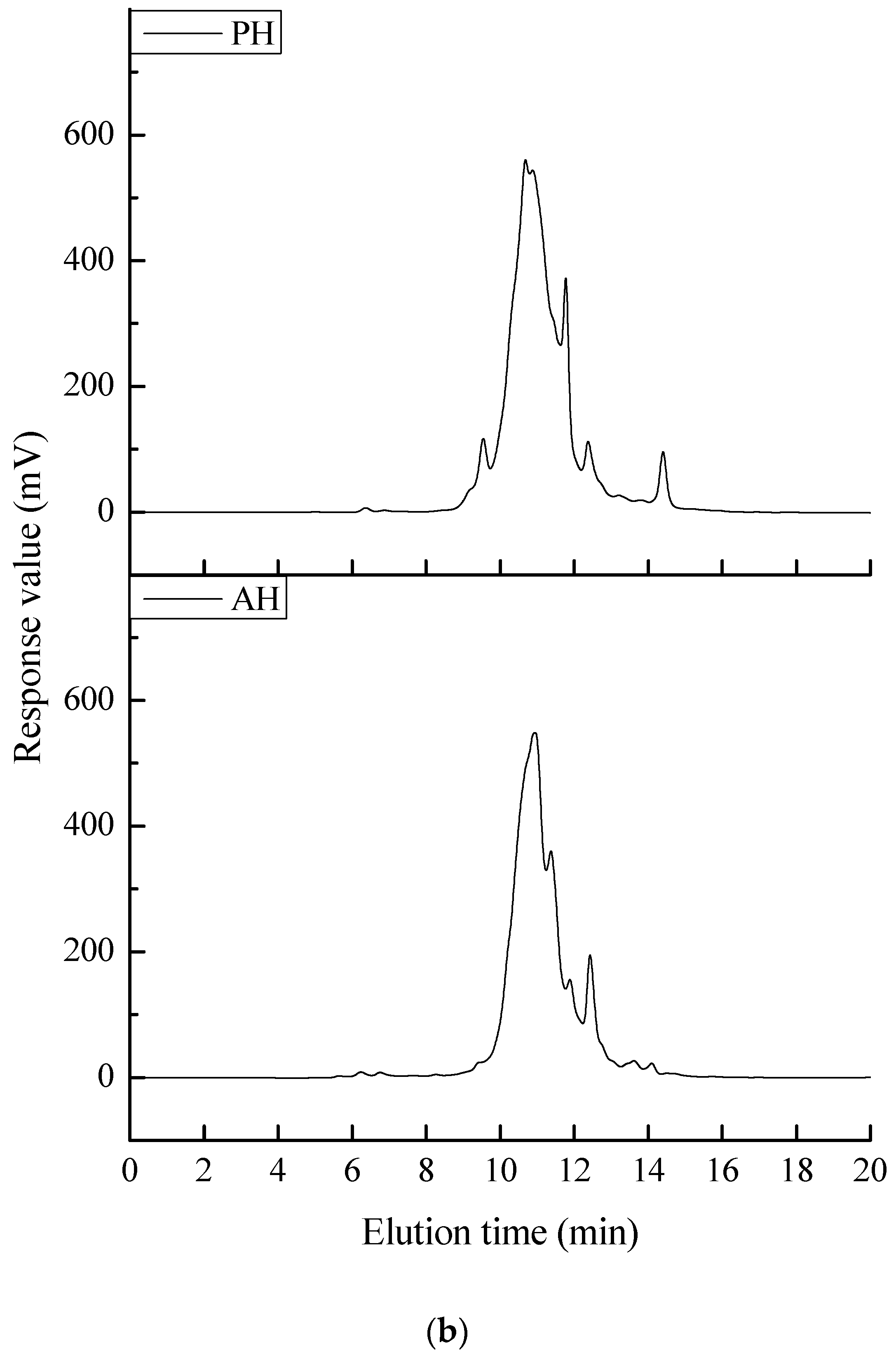 Applsci 09 00563 g001b