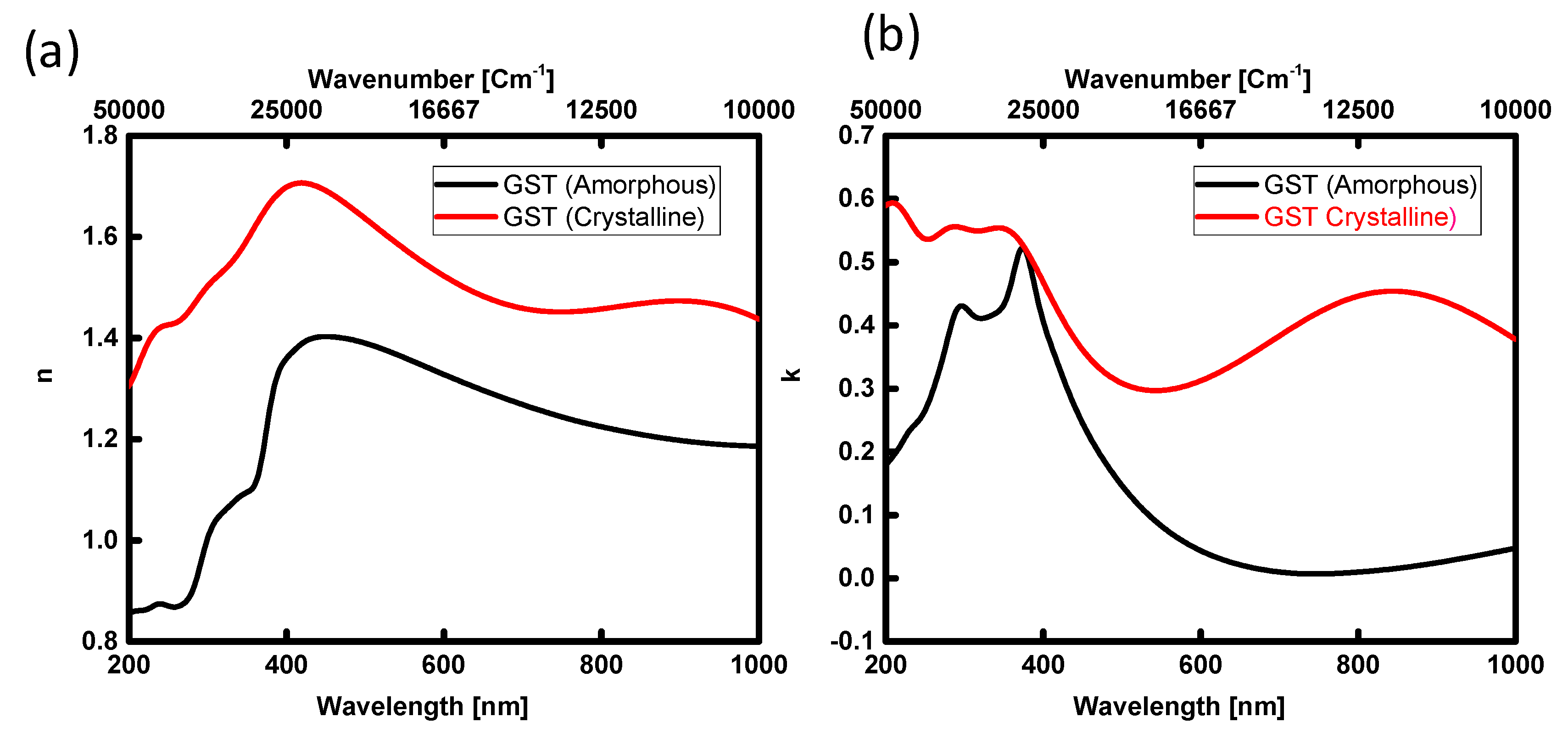 Applsci 09 00564 g003