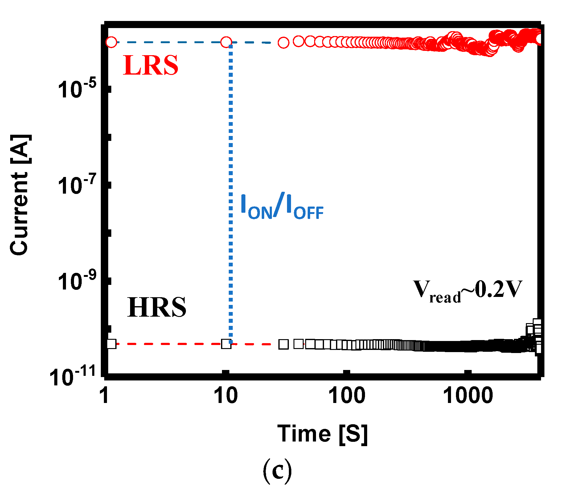 Applsci 09 00564 g006b
