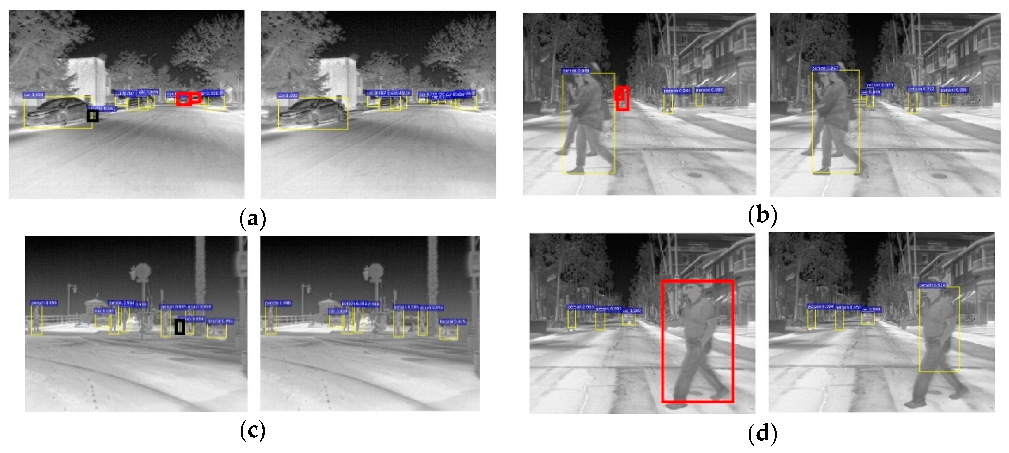 Applsci 09 00565 g005