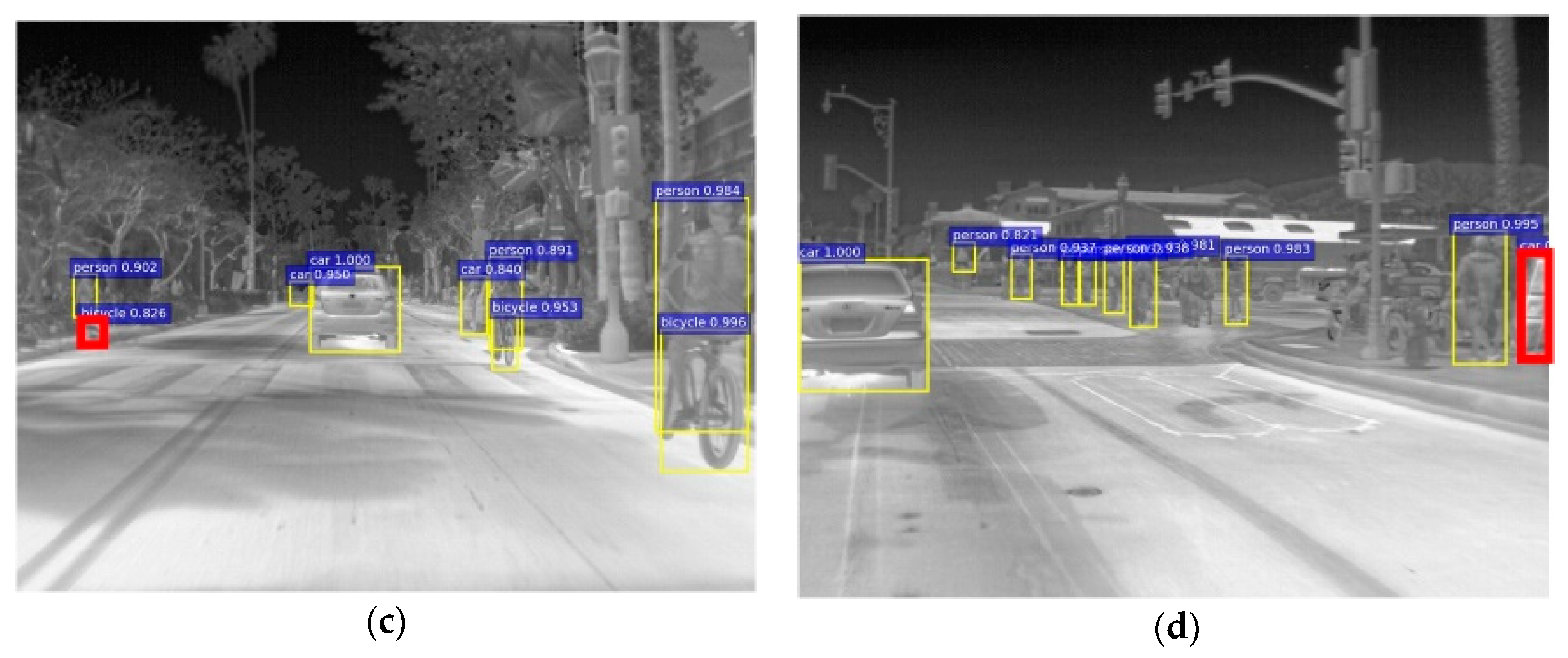 Applsci 09 00565 g006b