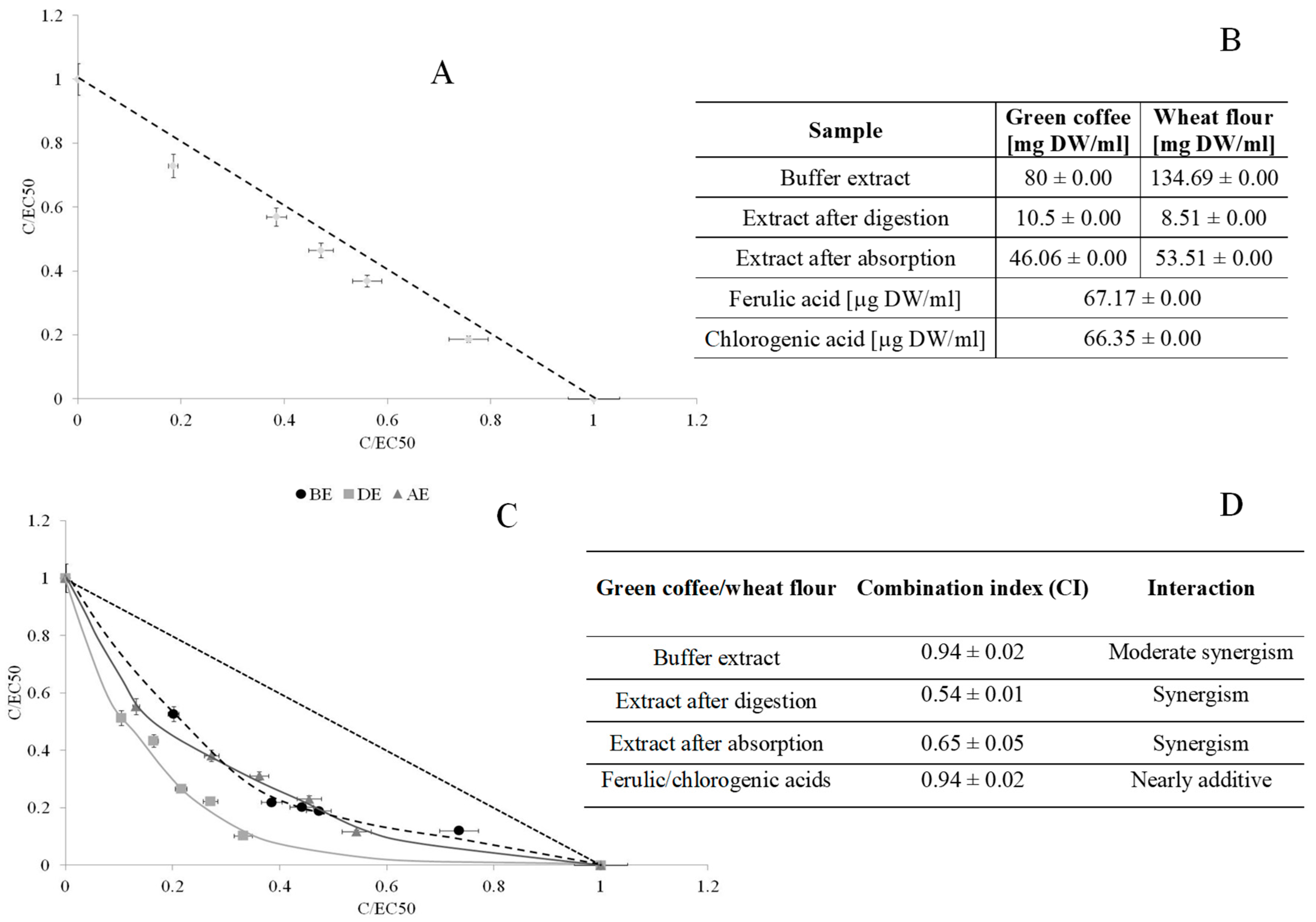 Applsci 09 00568 g001