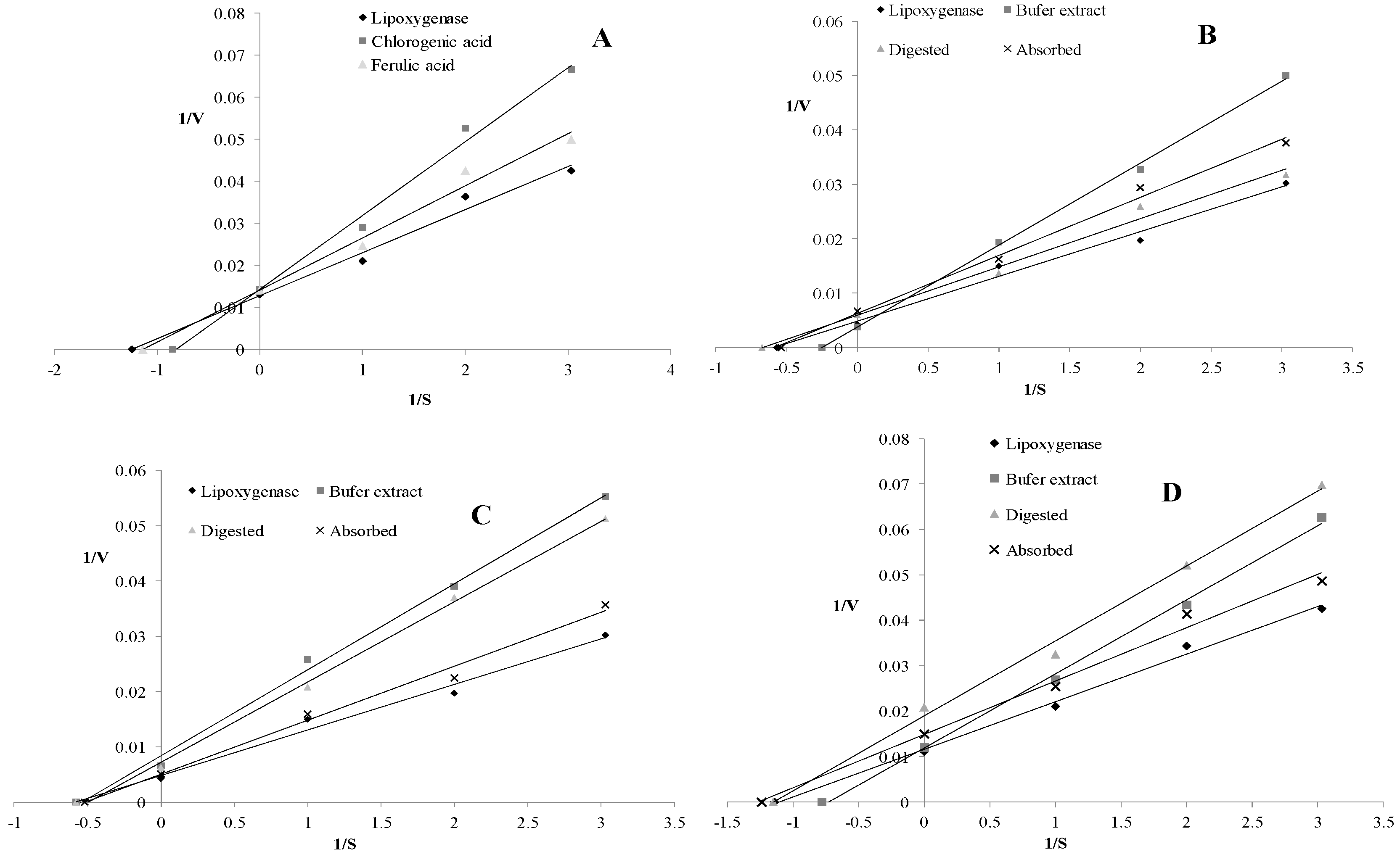Applsci 09 00568 g003