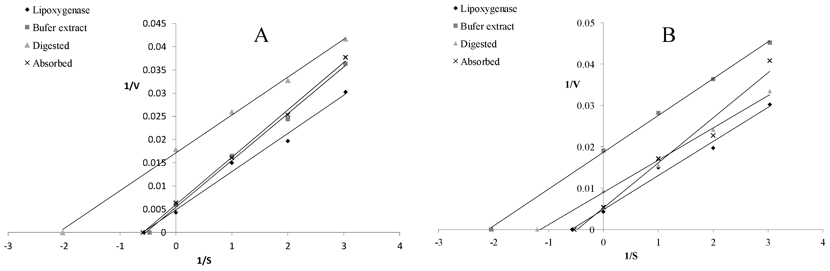 Applsci 09 00568 g004