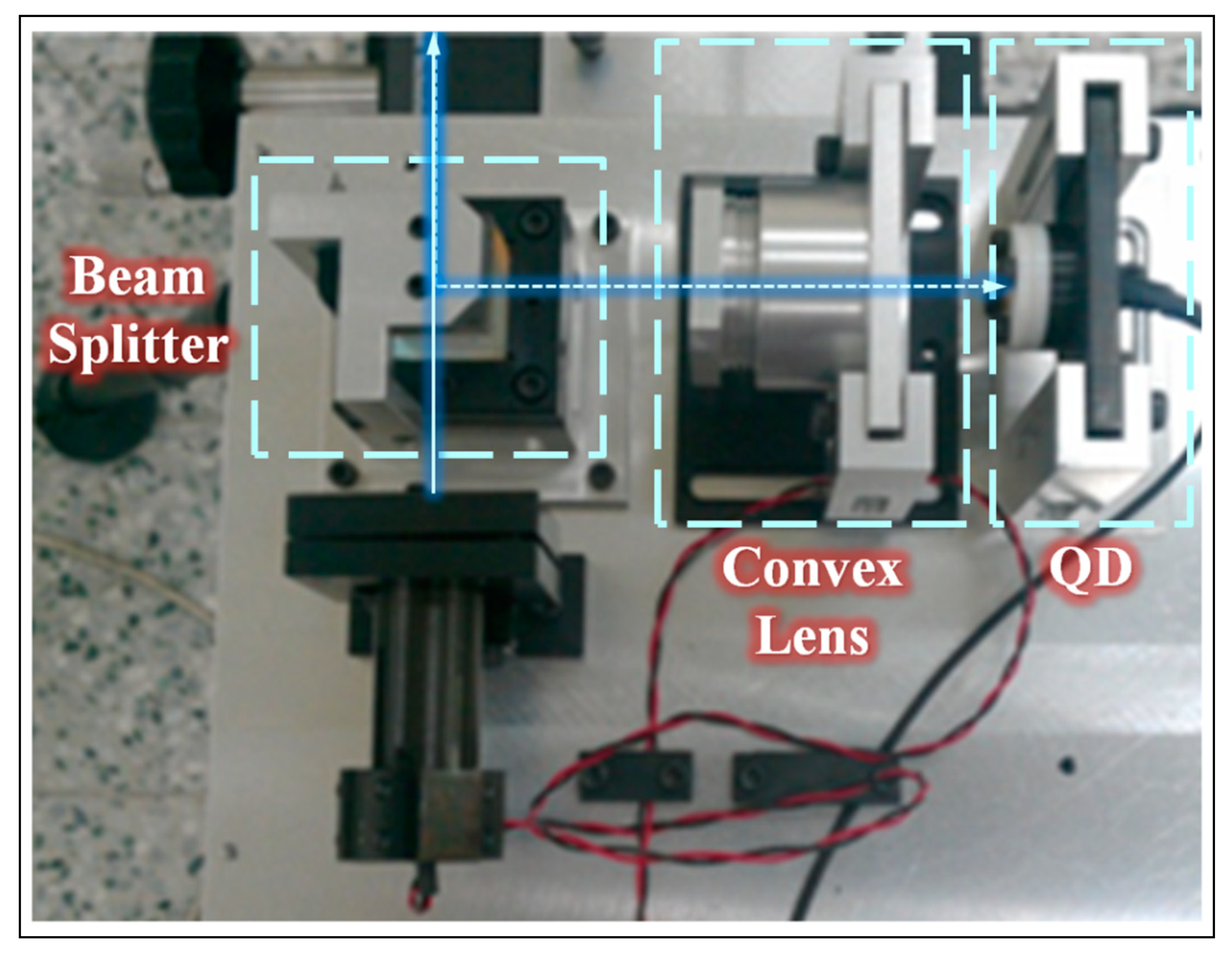 Applsci 09 00574 g003
