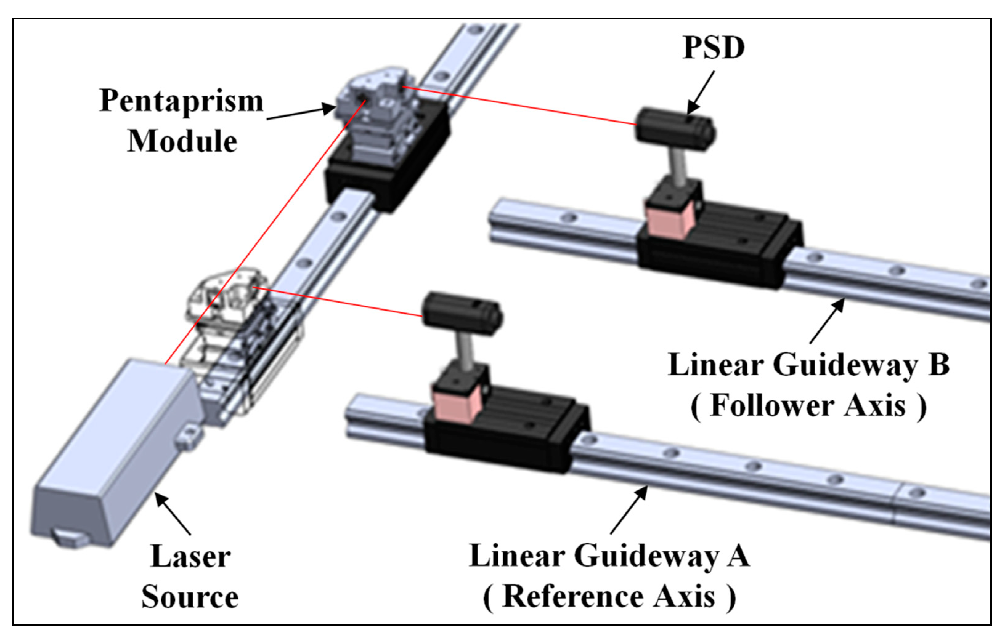 Applsci 09 00574 g007