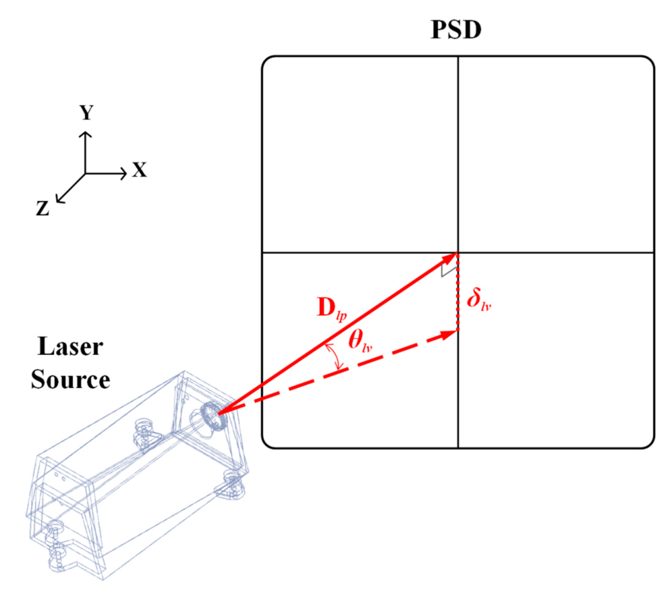 Applsci 09 00574 g009