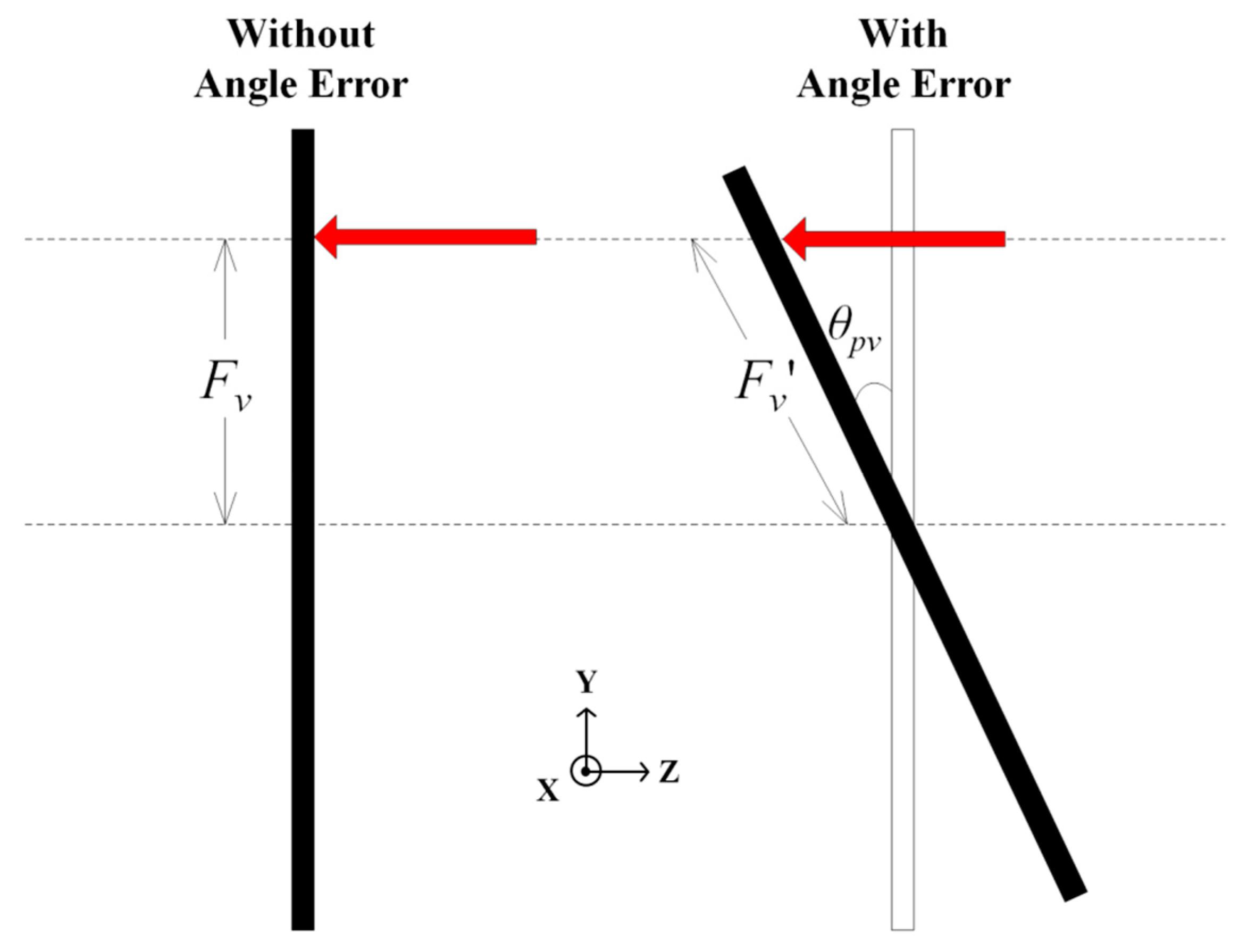 Applsci 09 00574 g010
