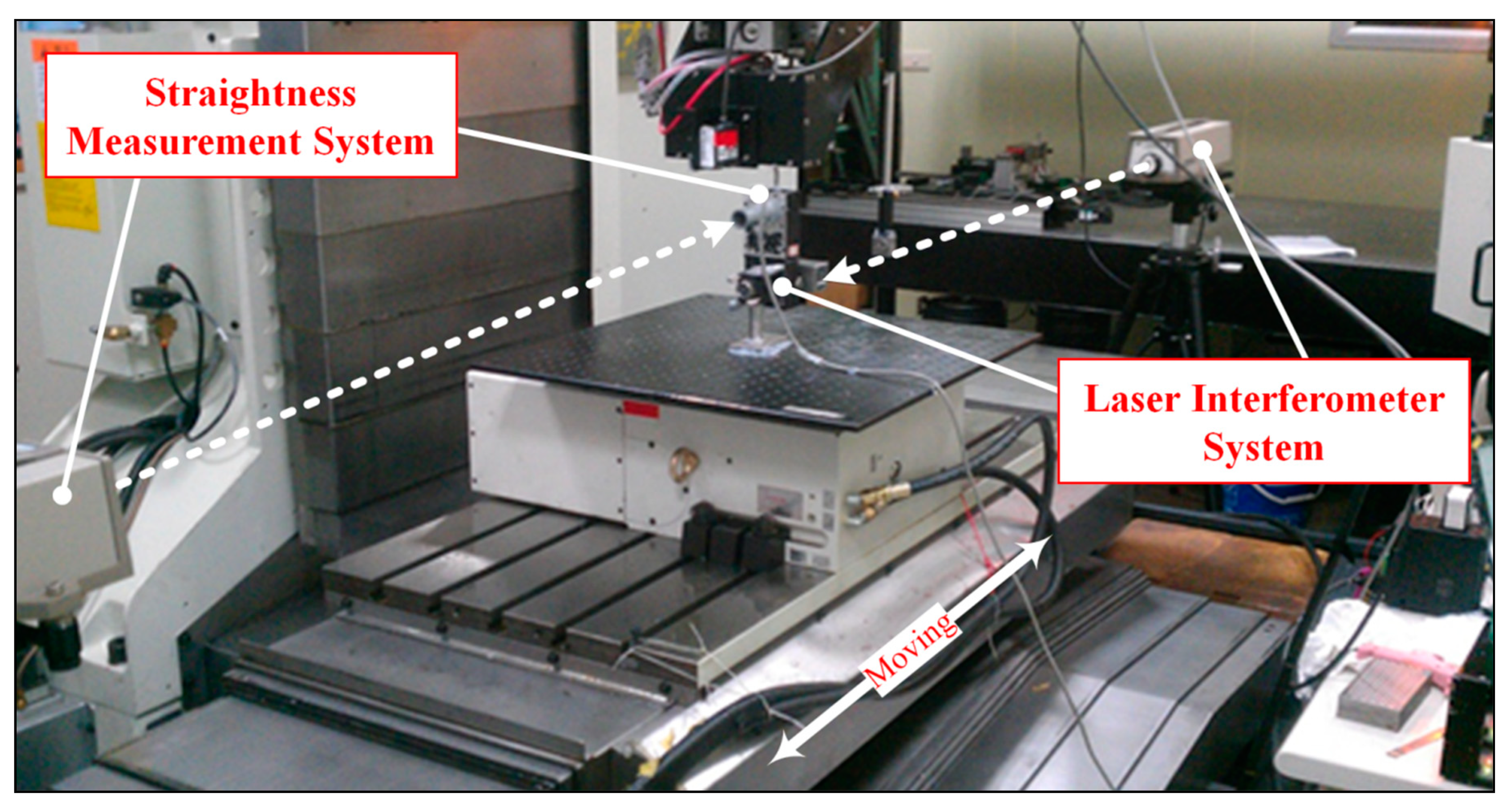 Applsci 09 00574 g013