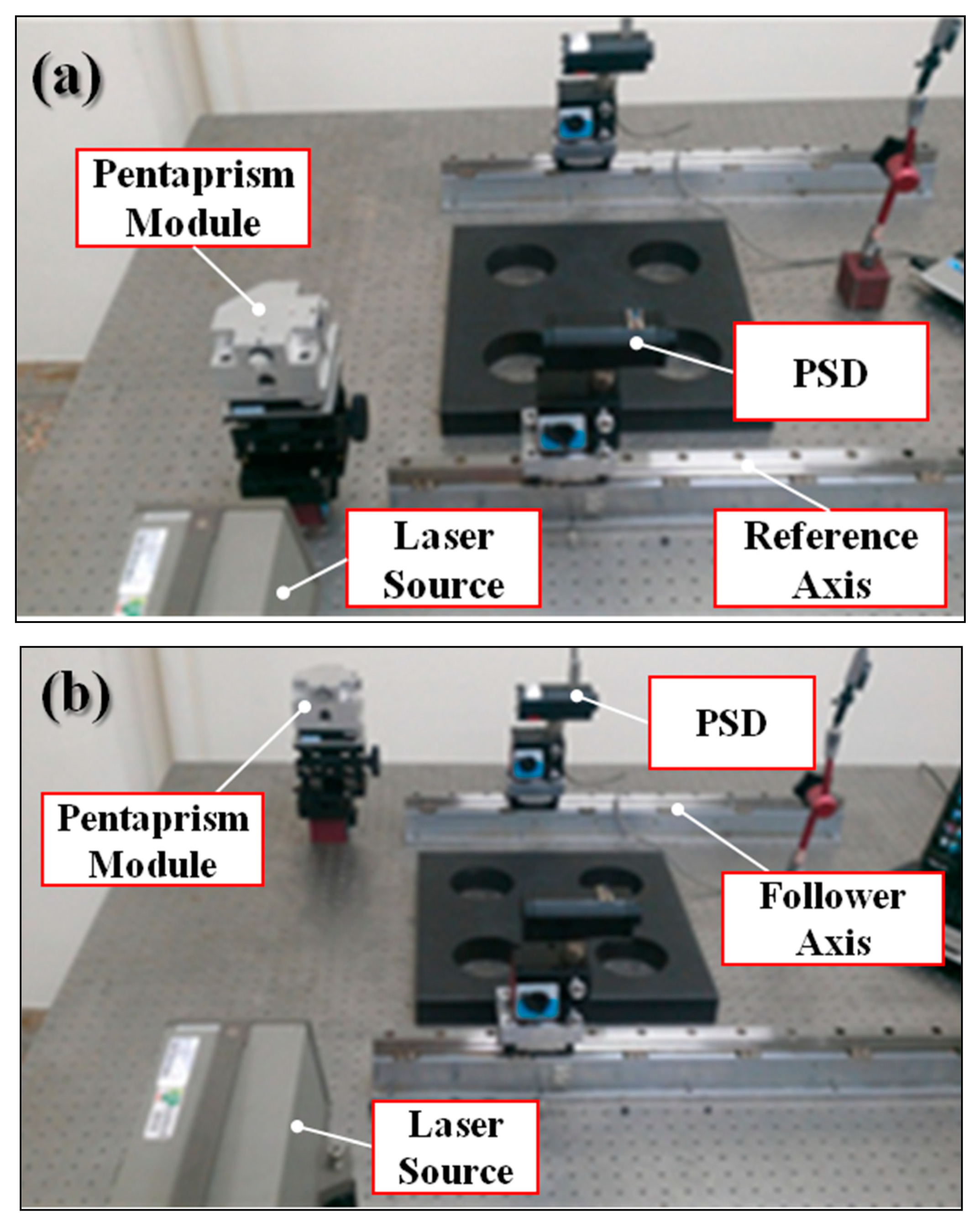 Applsci 09 00574 g019