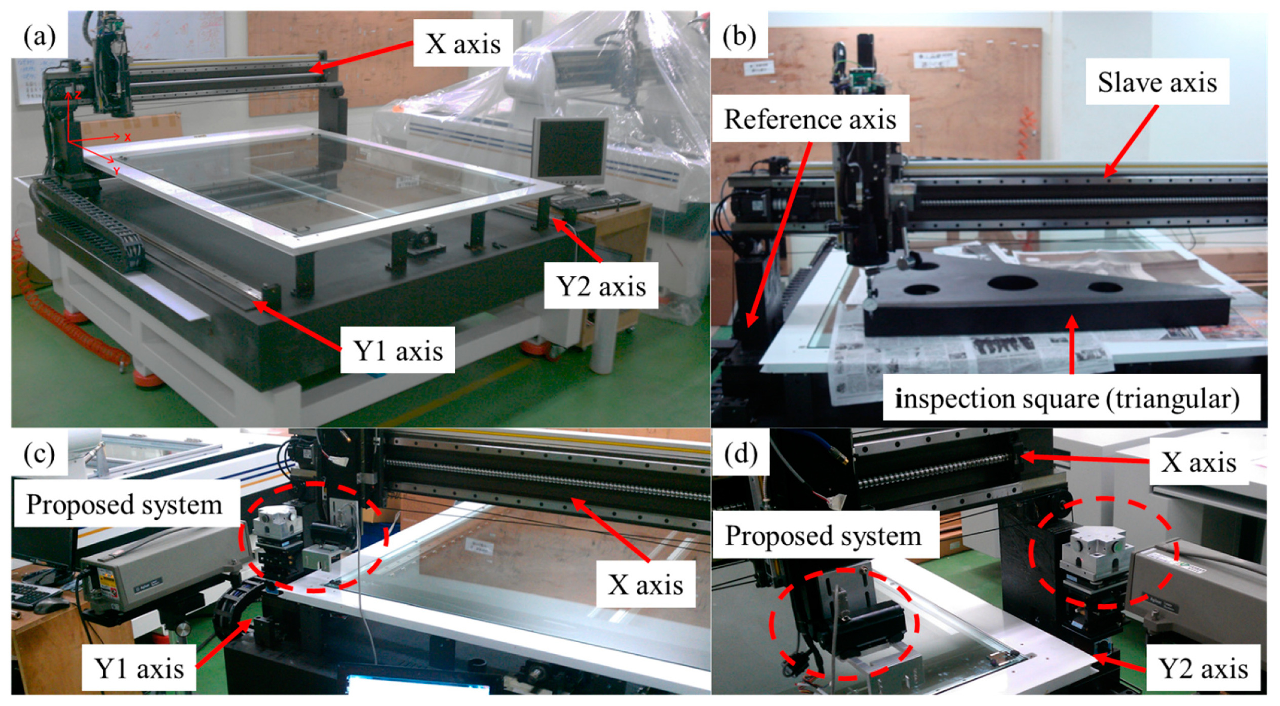 Applsci 09 00574 g022