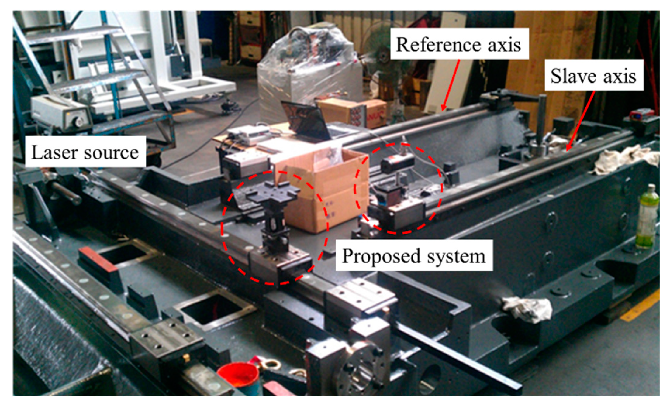 Applsci 09 00574 g023