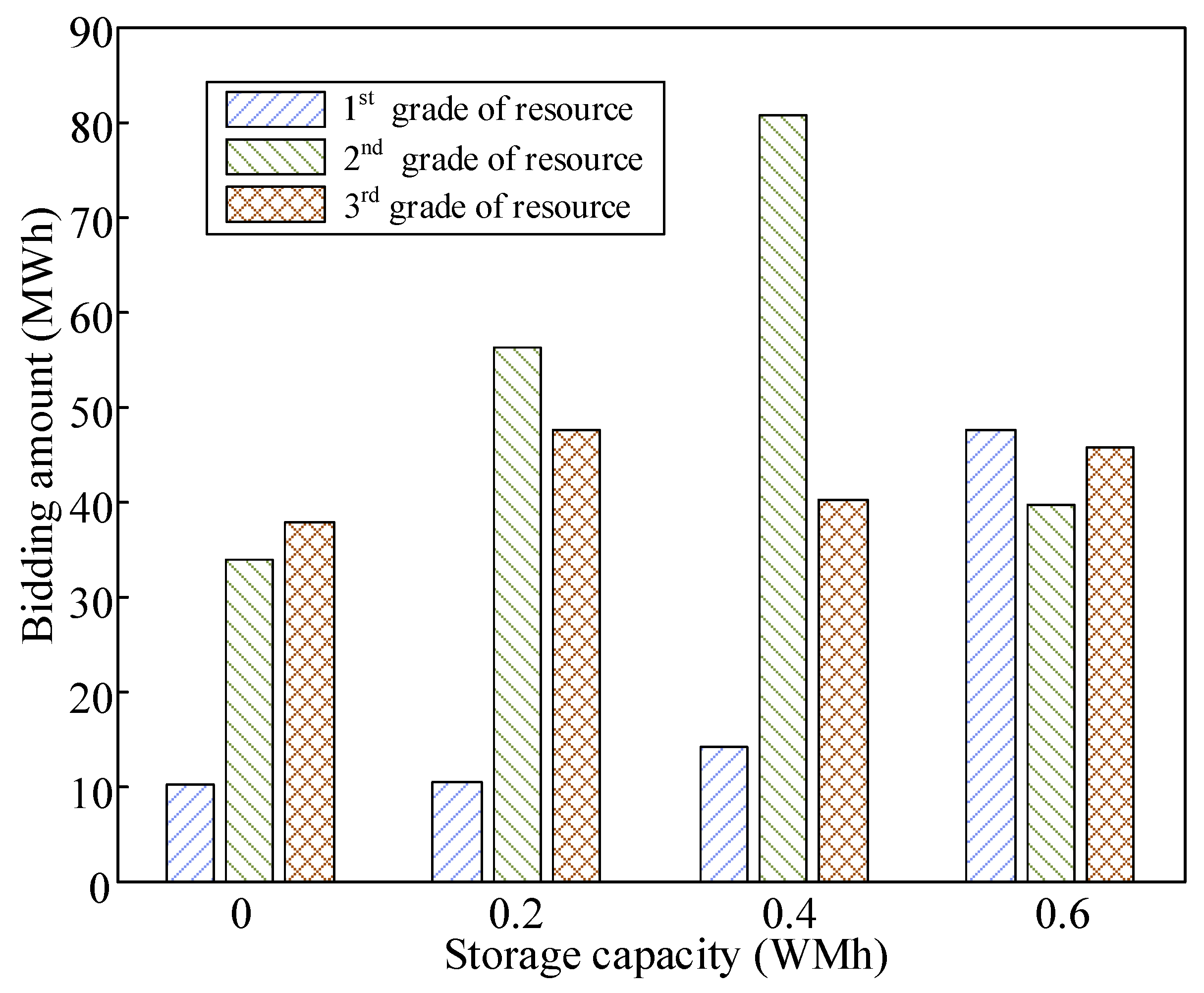 Applsci 09 00576 g005