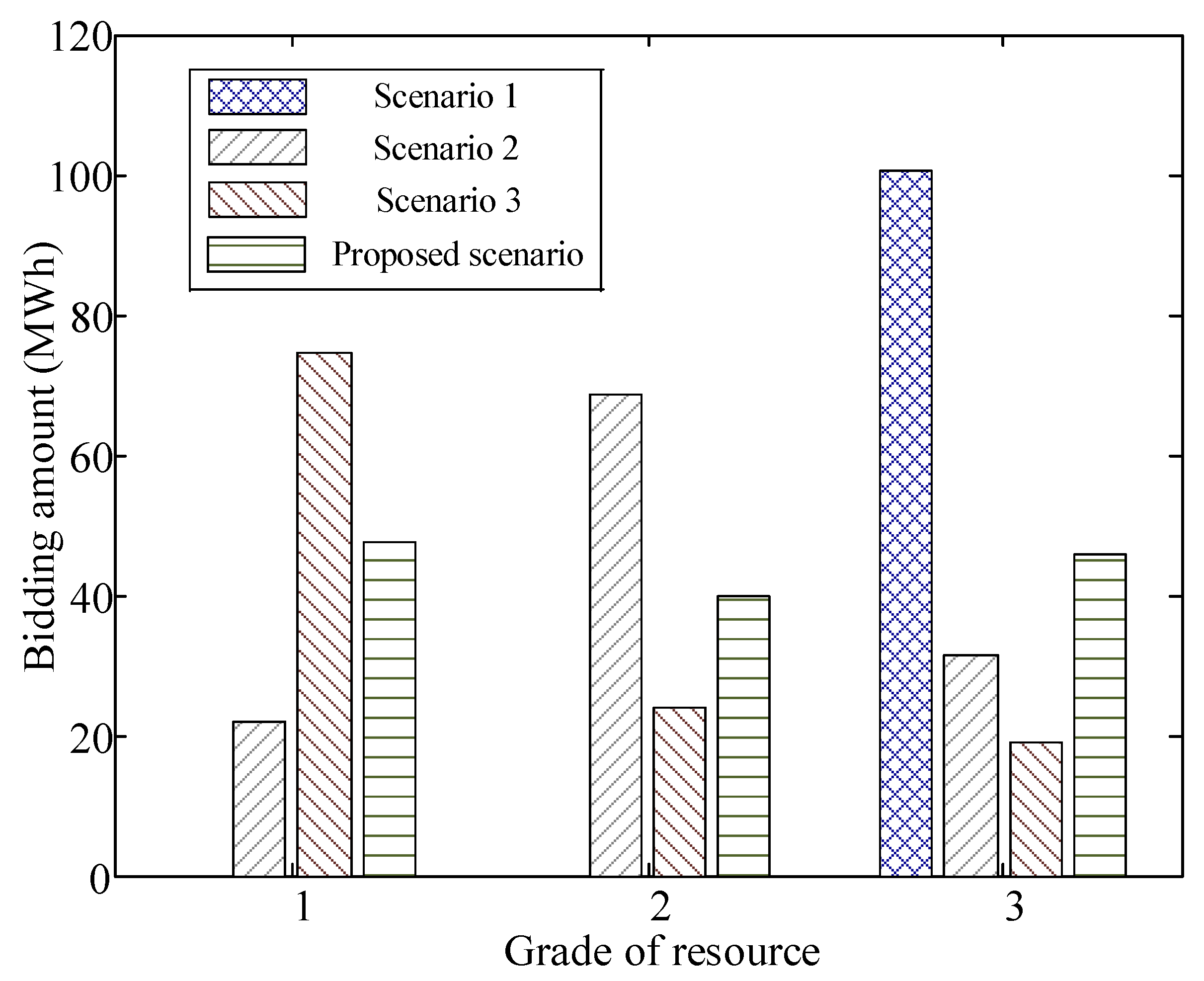 Applsci 09 00576 g006