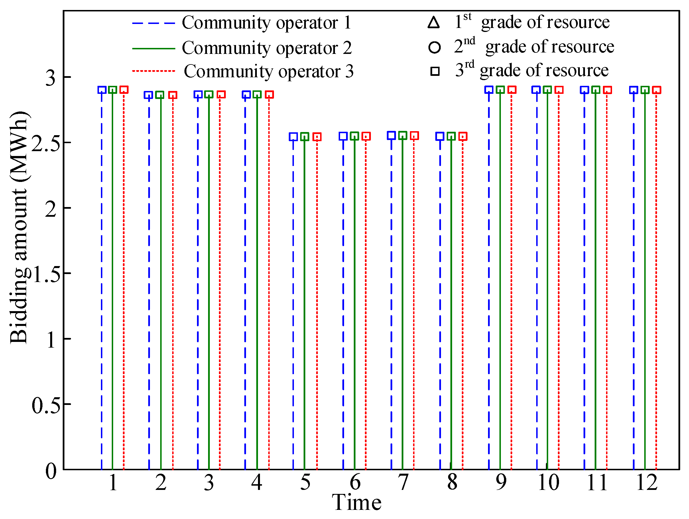 Applsci 09 00576 g007