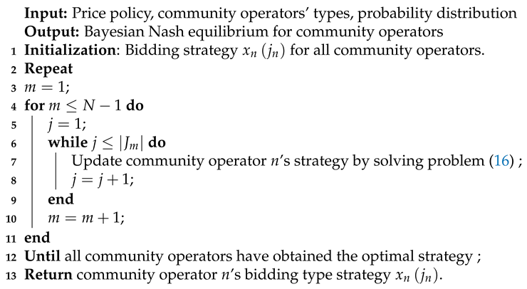 Applsci 09 00576 i001