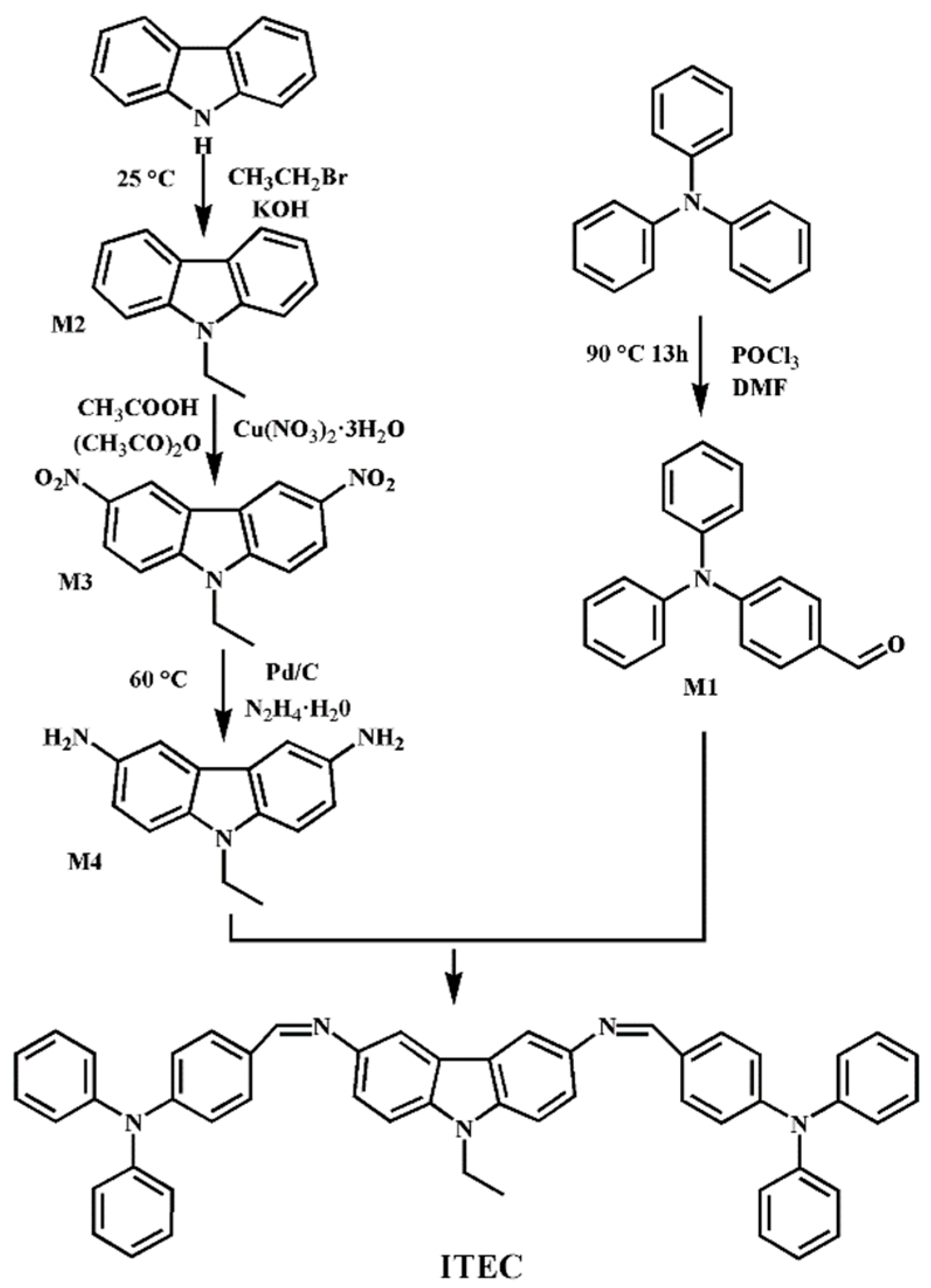 Applsci 09 00577 sch001