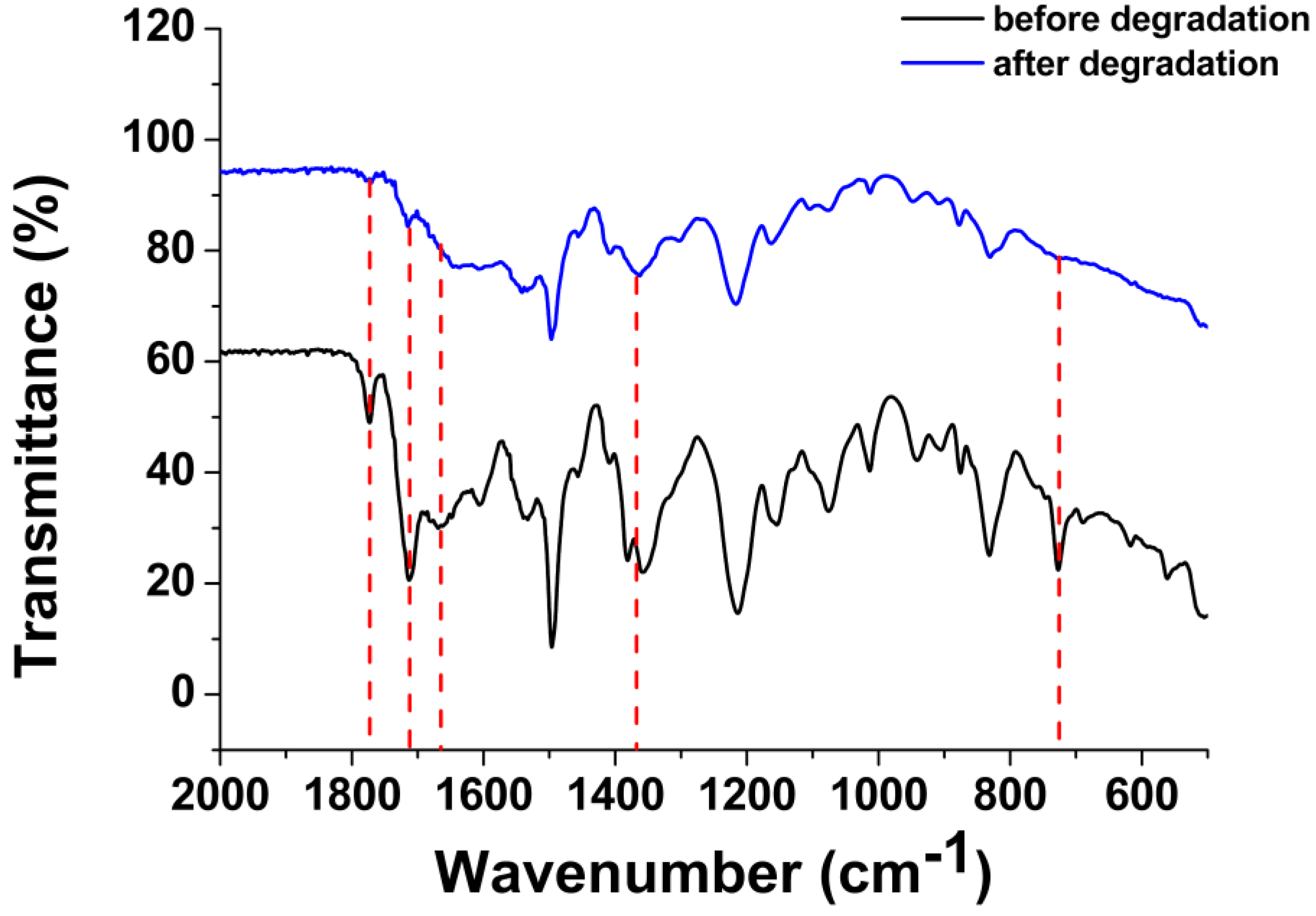 Applsci 09 00578 g002