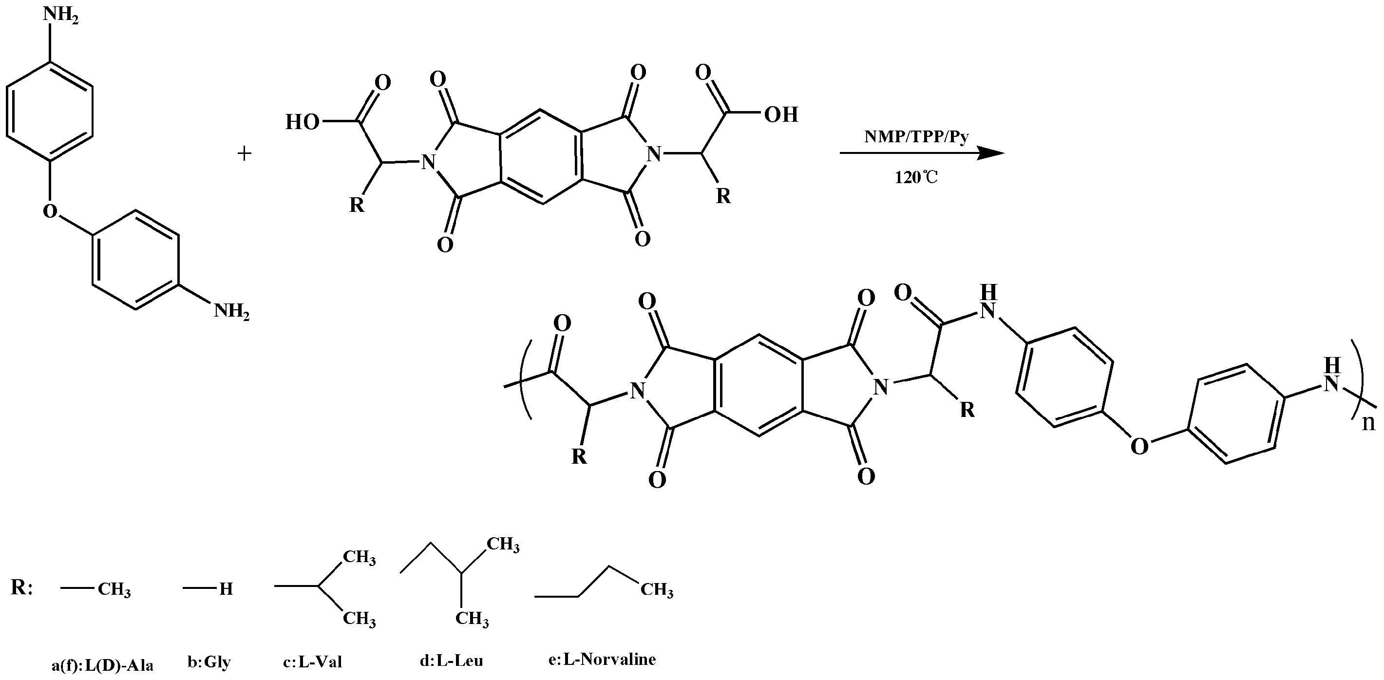 Applsci 09 00578 sch002