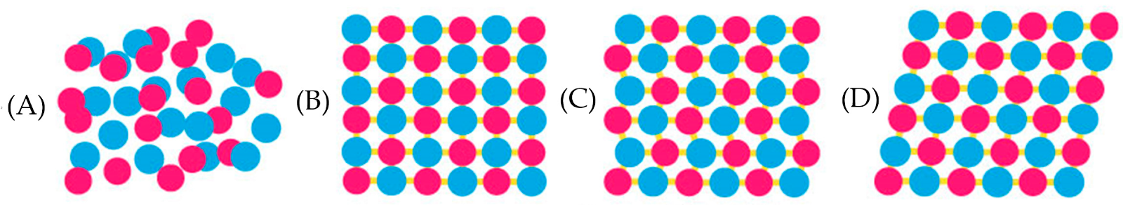 Applsci 09 00580 i002