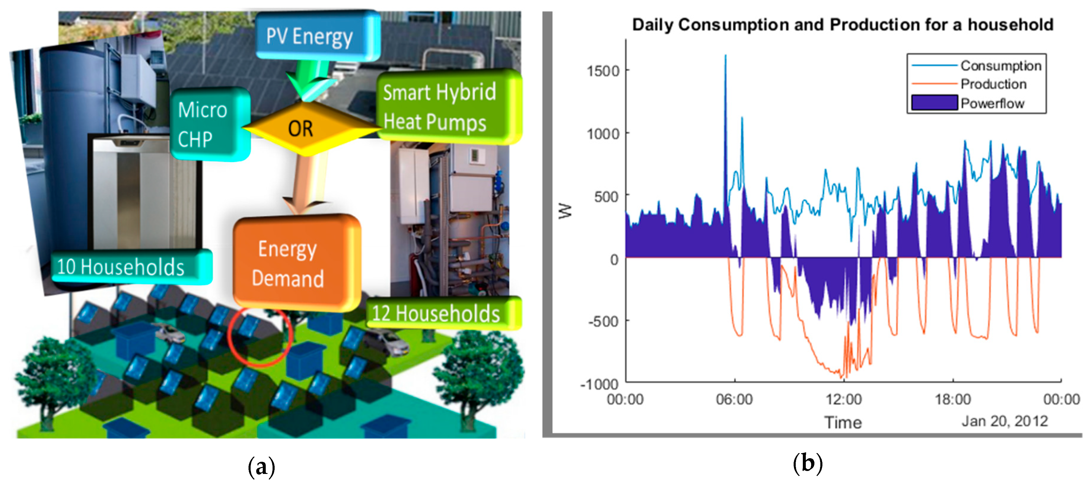 Applsci 09 00581 g001