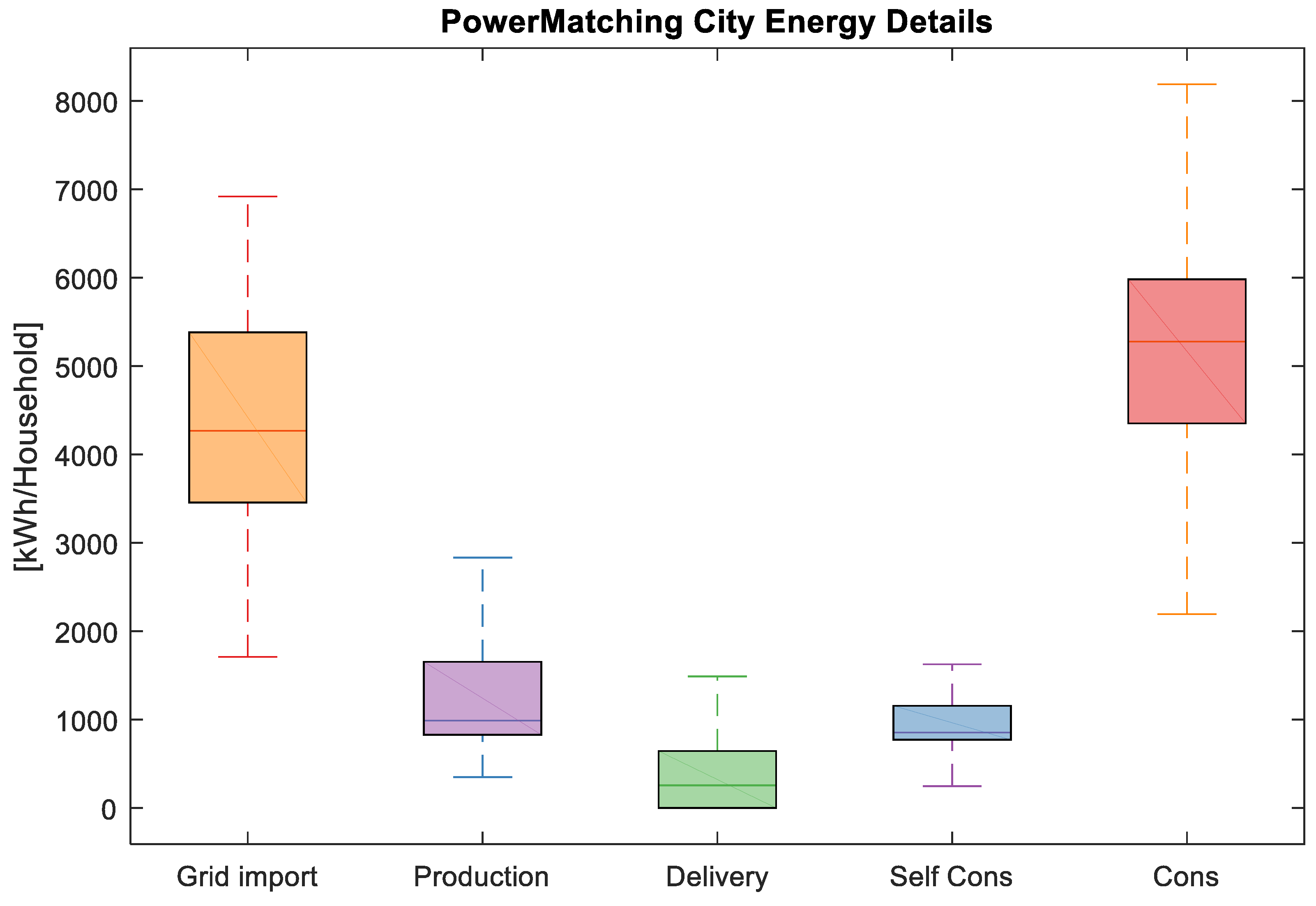 Applsci 09 00581 g003